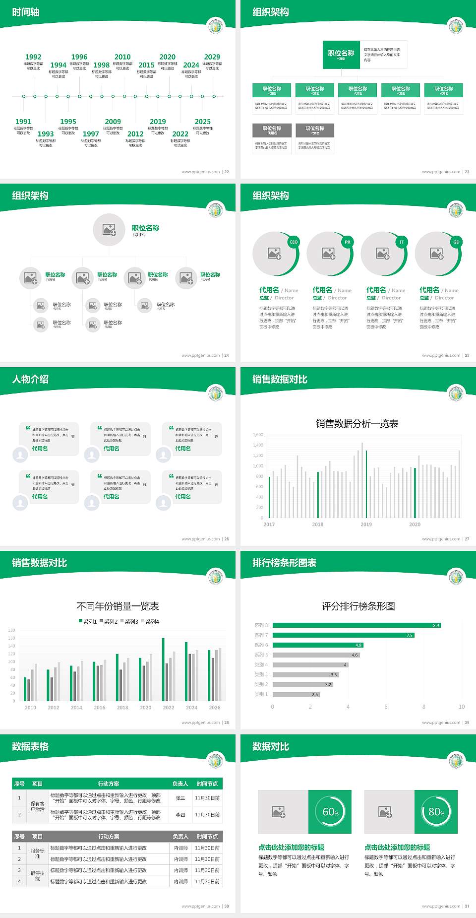 长垣烹饪职业技术学院学术汇报/学术交流研讨会通用PPT模板下载4:3格式幻灯片预览图4