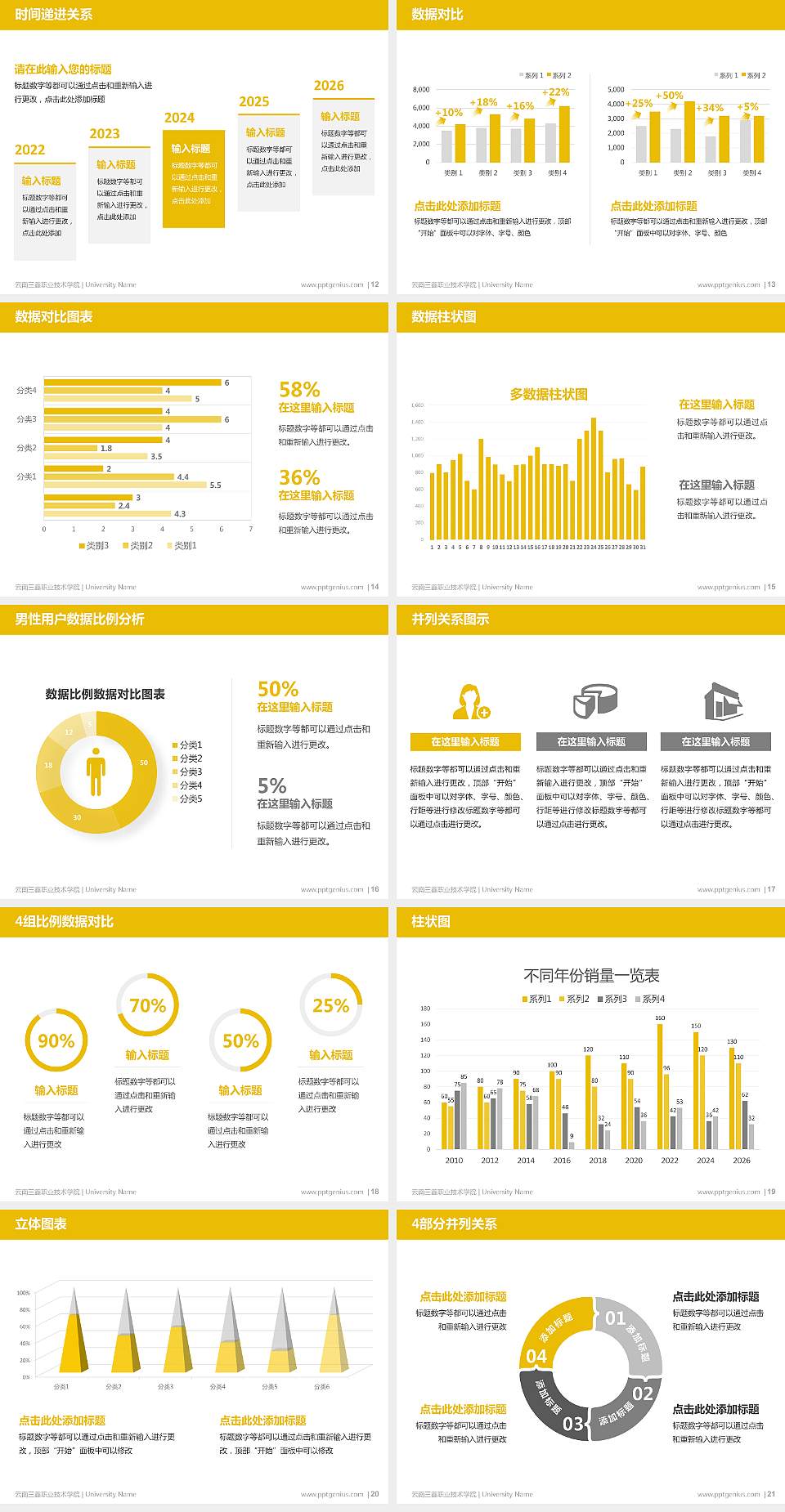 云南三鑫职业技术学院硕士研究生/本科生毕业论文答辩/开题报告通用PPT模板下载4:3格式幻灯片预览图3