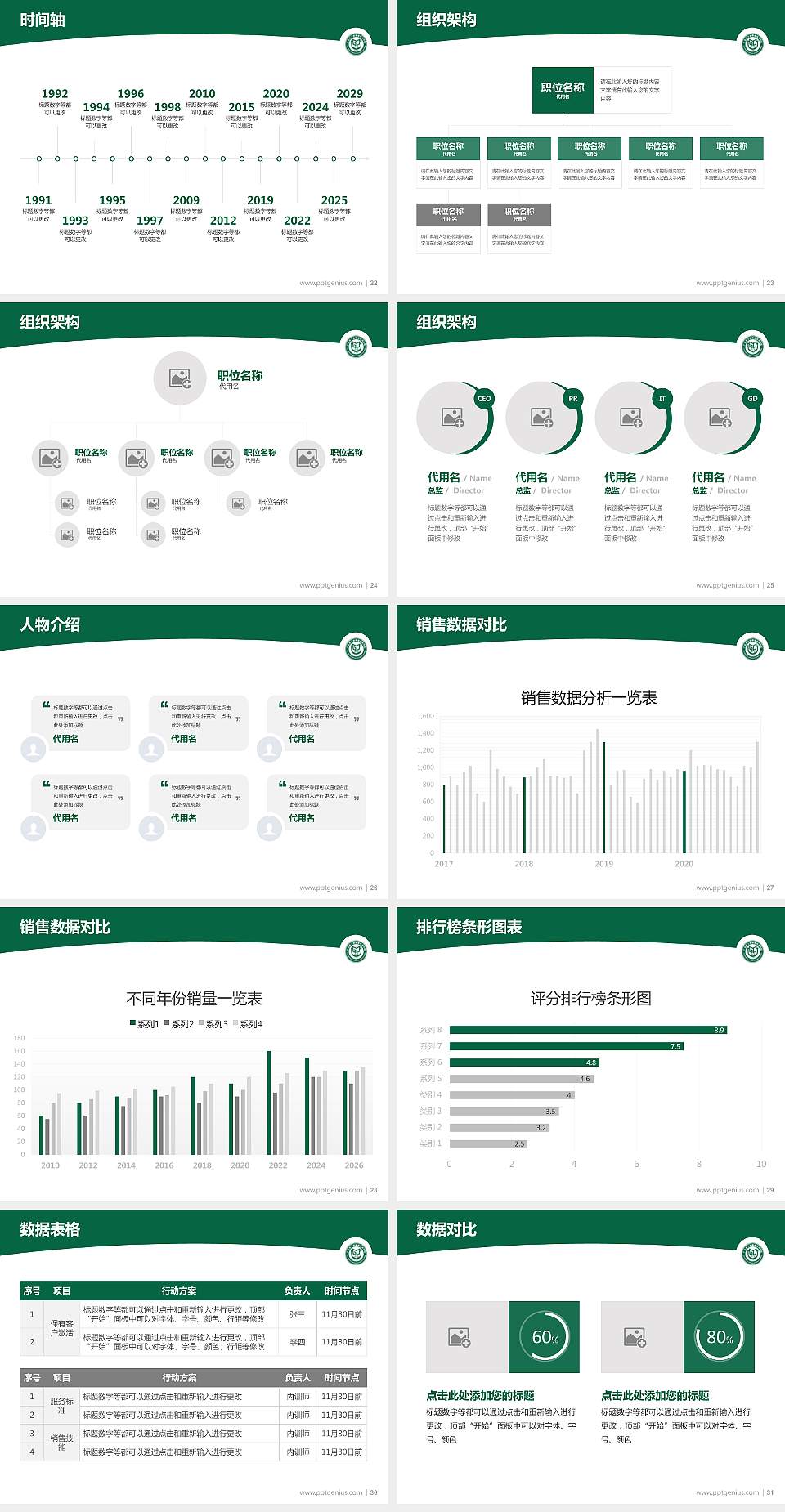 广东农工商职业技术学院学术汇报/学术交流研讨会通用PPT模板下载4:3格式幻灯片预览图4