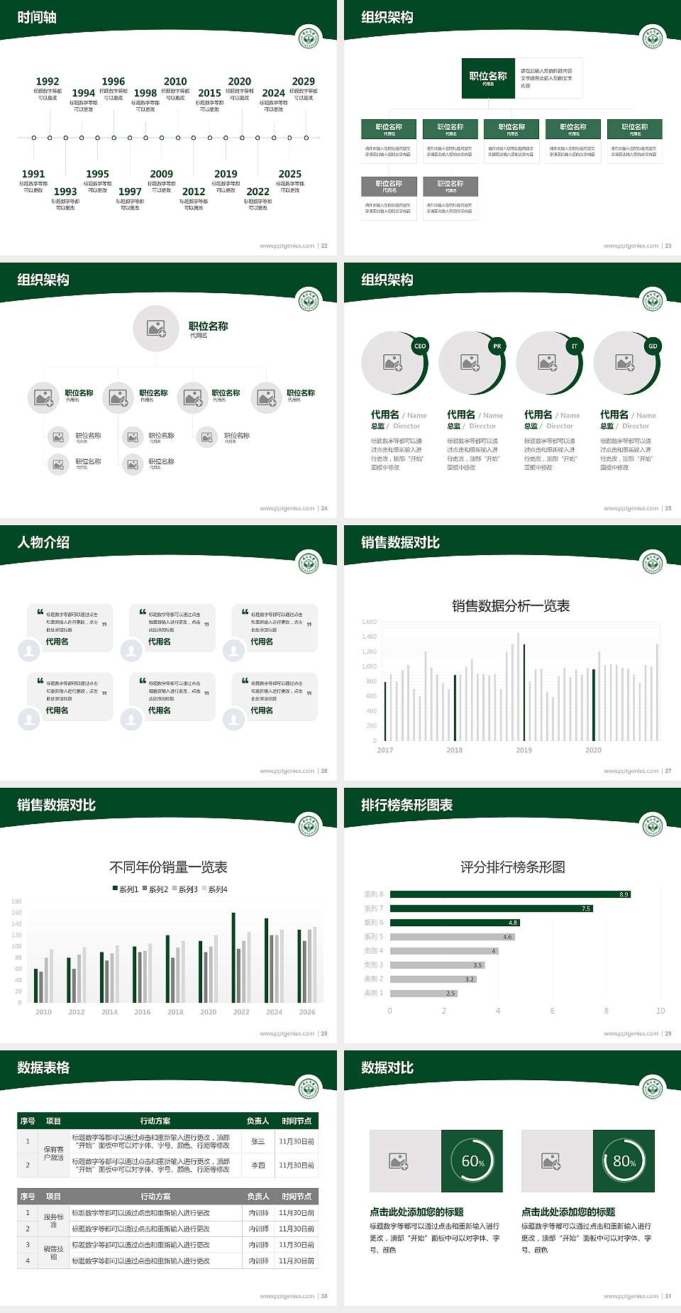 中山大学学术汇报/学术交流研讨会通用PPT模板下载4:3格式幻灯片预览图4