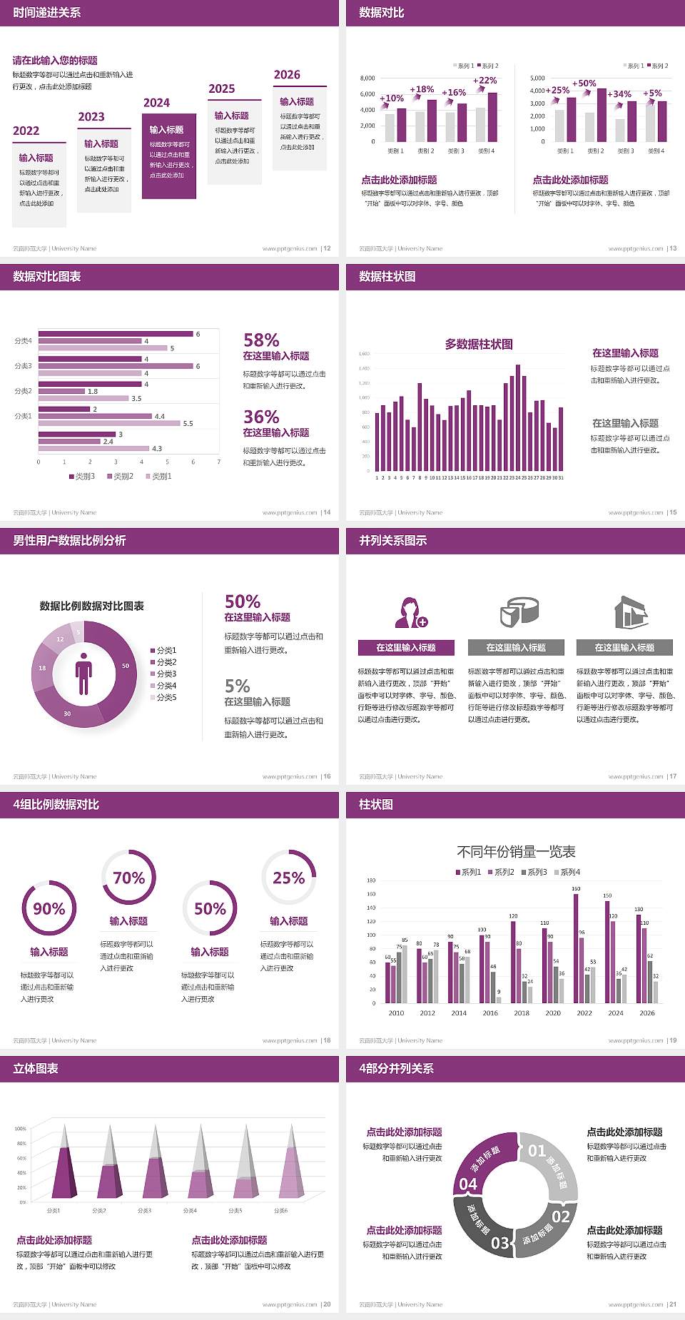 云南师范大学硕士研究生/本科生毕业论文答辩/开题报告通用PPT模板下载4:3格式幻灯片预览图3
