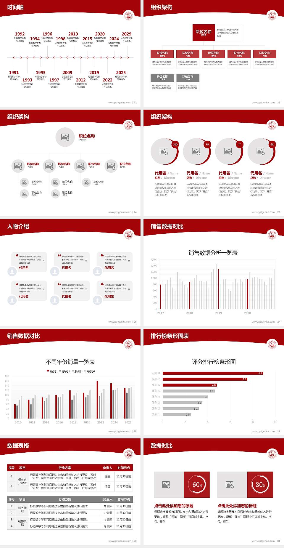 烟台南山学院学术汇报/学术交流研讨会通用PPT模板下载4:3格式幻灯片预览图4