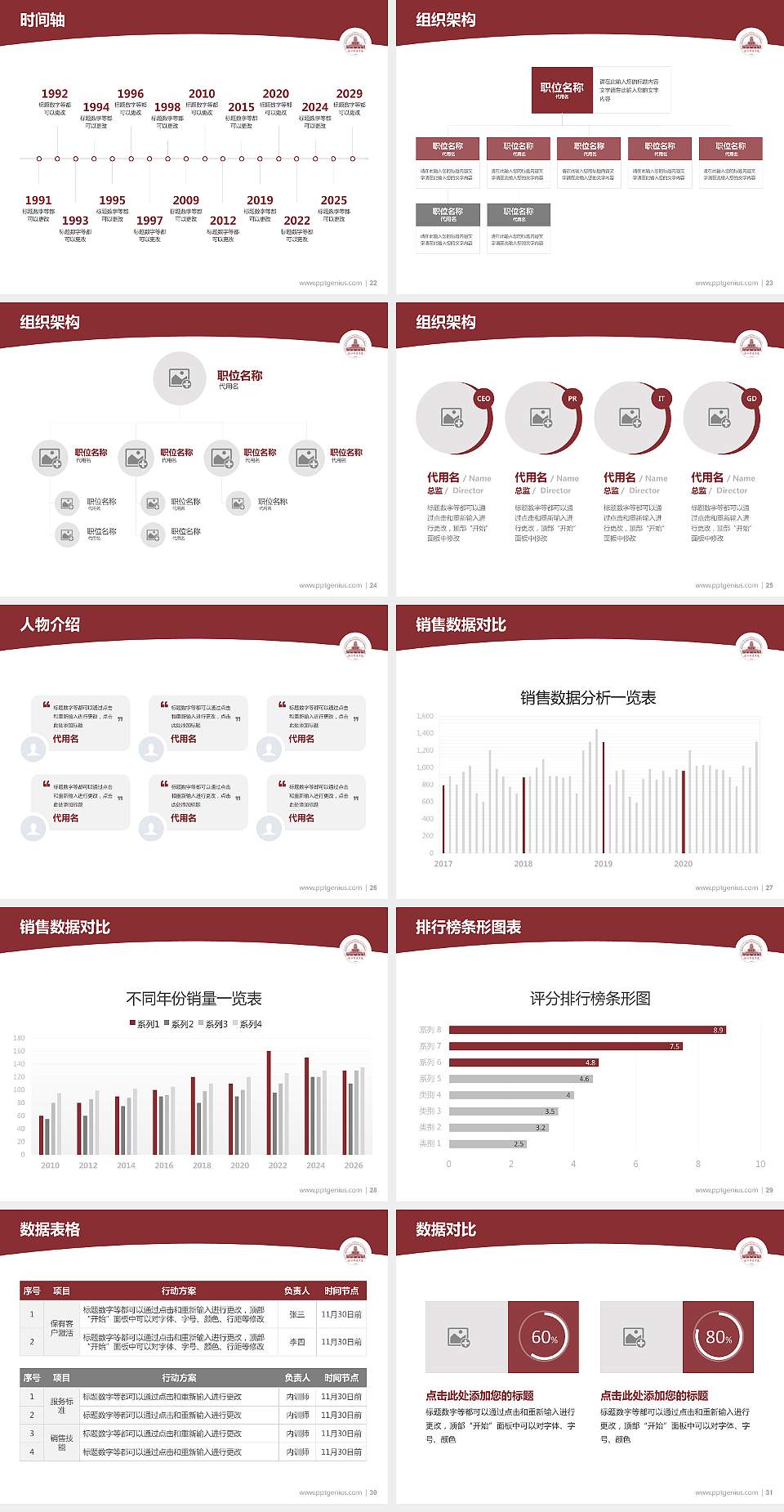 湛江科技学院学术汇报/学术交流研讨会通用PPT模板下载4:3格式幻灯片预览图4