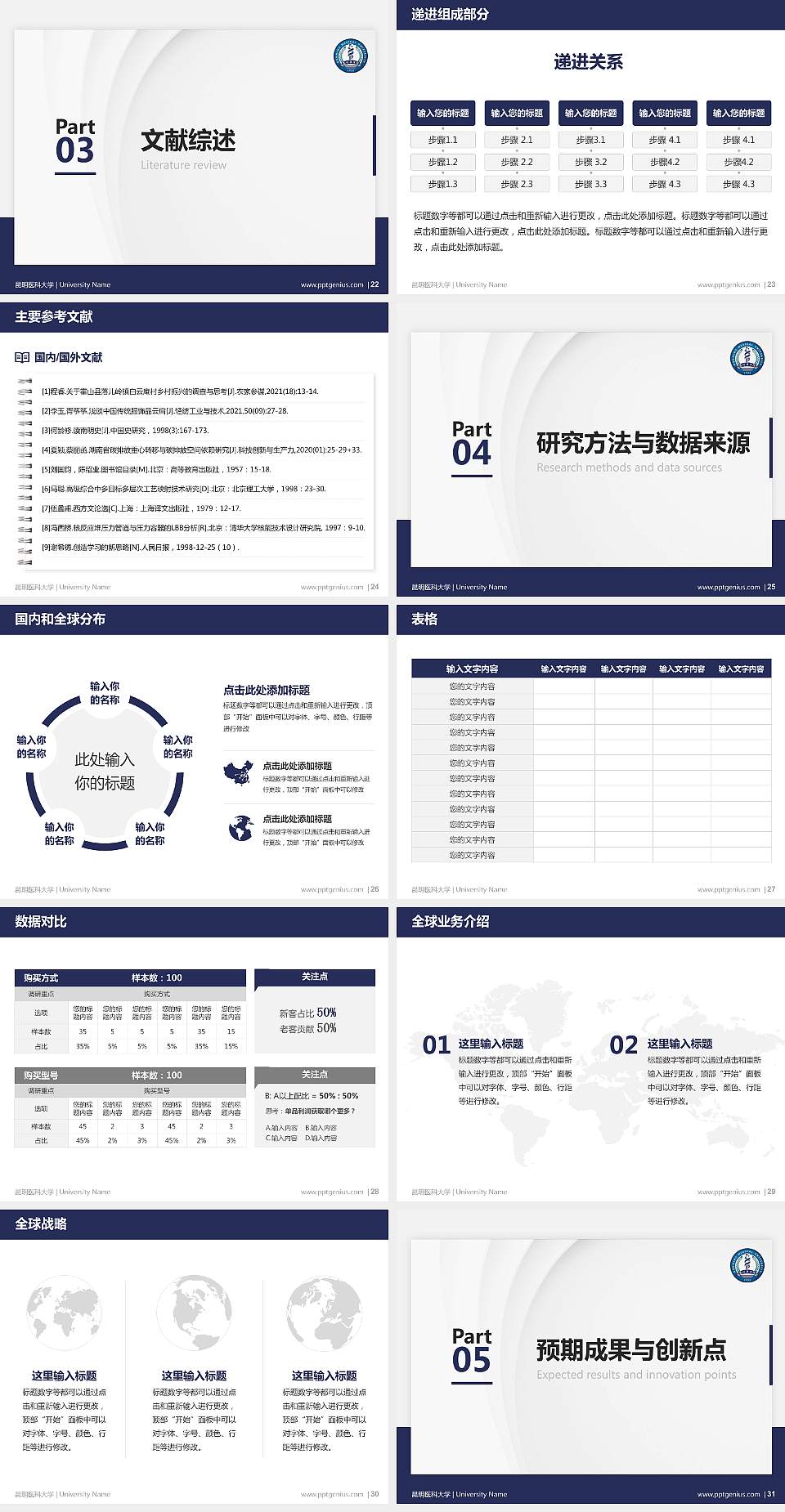 昆明医科大学硕士研究生/本科生毕业论文答辩/开题报告通用PPT模板下载4:3格式幻灯片预览图4