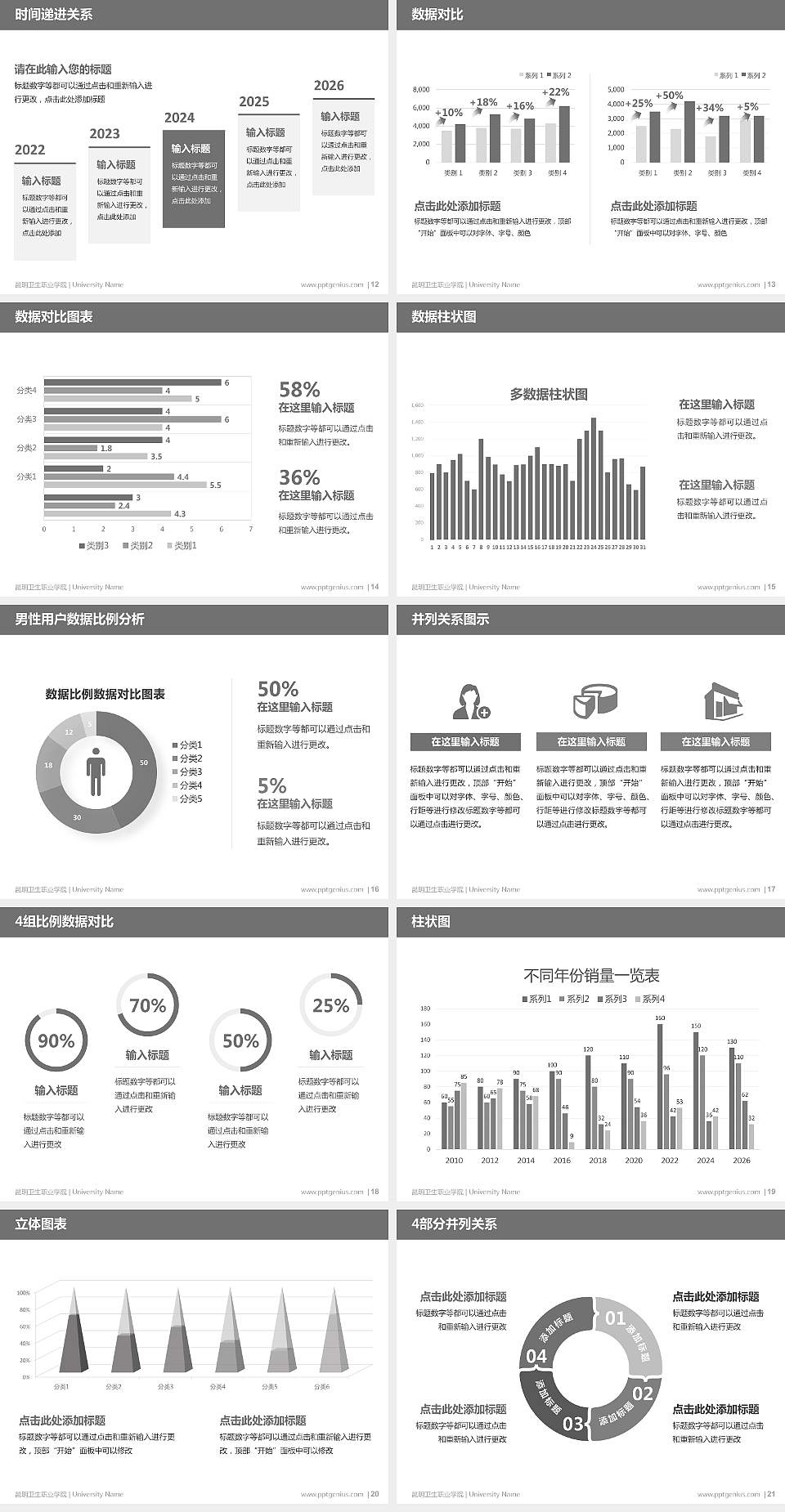 昆明卫生职业学院硕士研究生/本科生毕业论文答辩/开题报告通用PPT模板下载4:3格式幻灯片预览图3