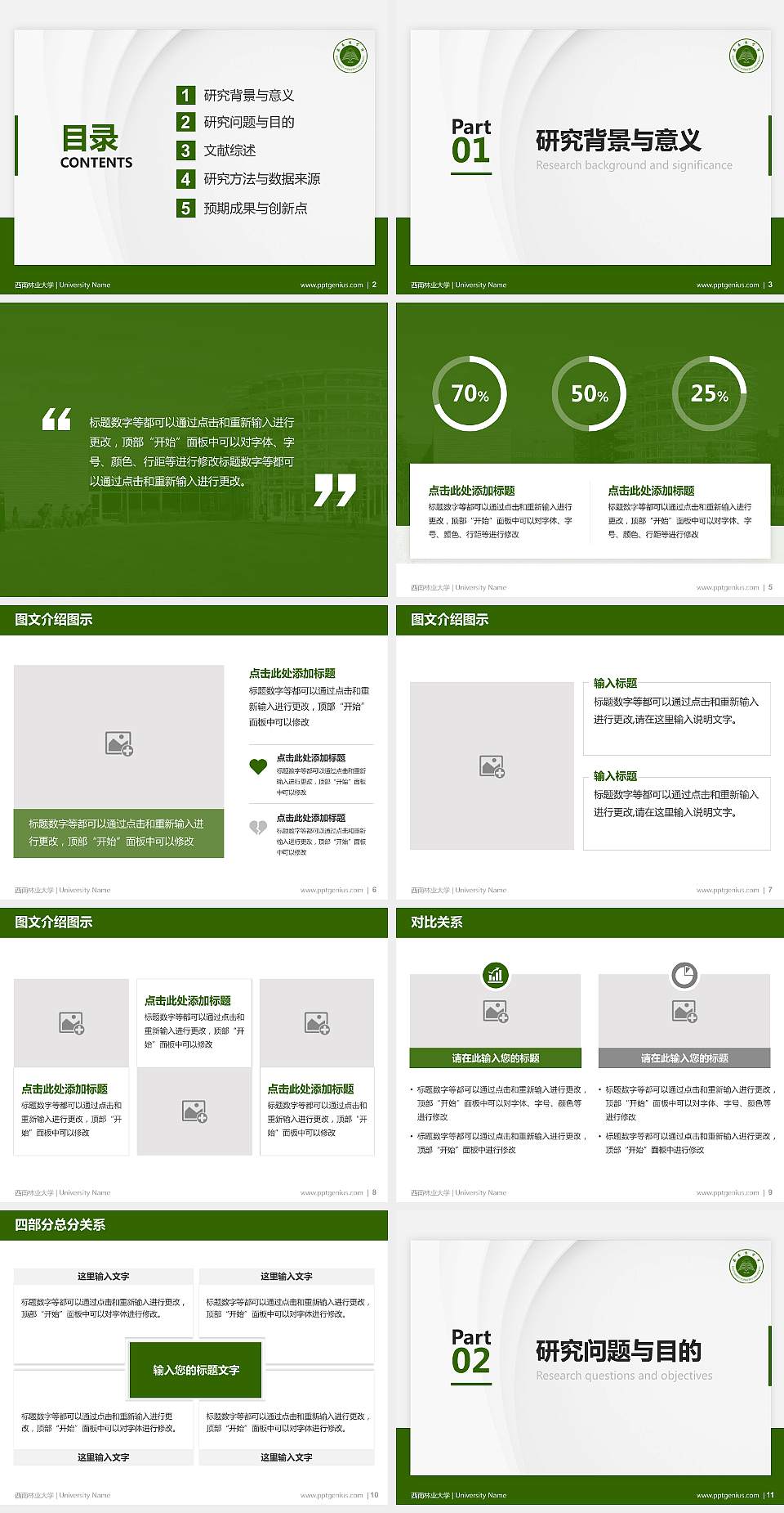 西南林业大学硕士研究生/本科生毕业论文答辩/开题报告通用PPT模板下载4:3格式幻灯片预览图2