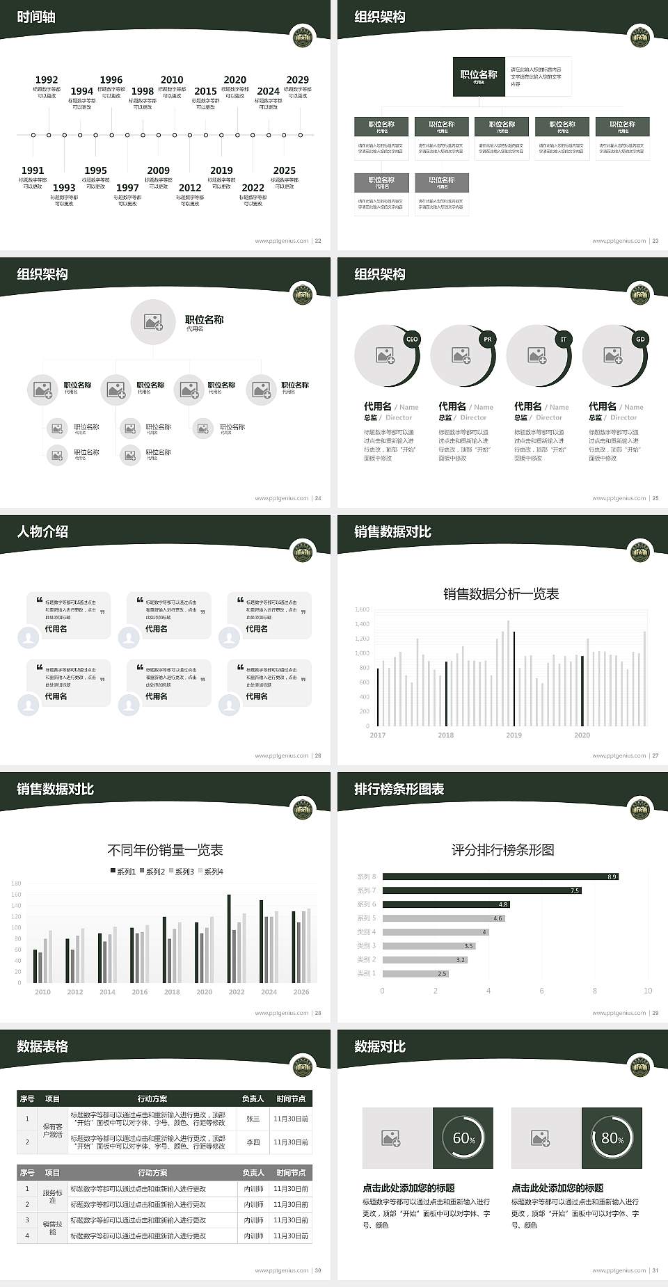 陆军勤务学院学术汇报/学术交流研讨会通用PPT模板下载4:3格式幻灯片预览图4