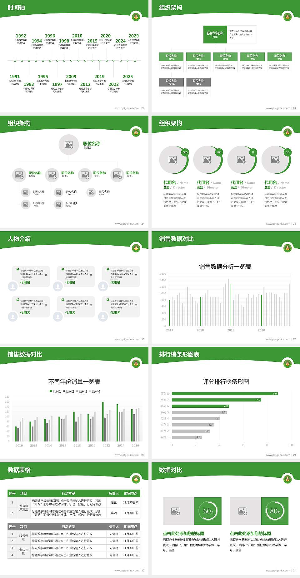 辽宁农业职业技术学院学术汇报/学术交流研讨会通用PPT模板下载4:3格式幻灯片预览图4