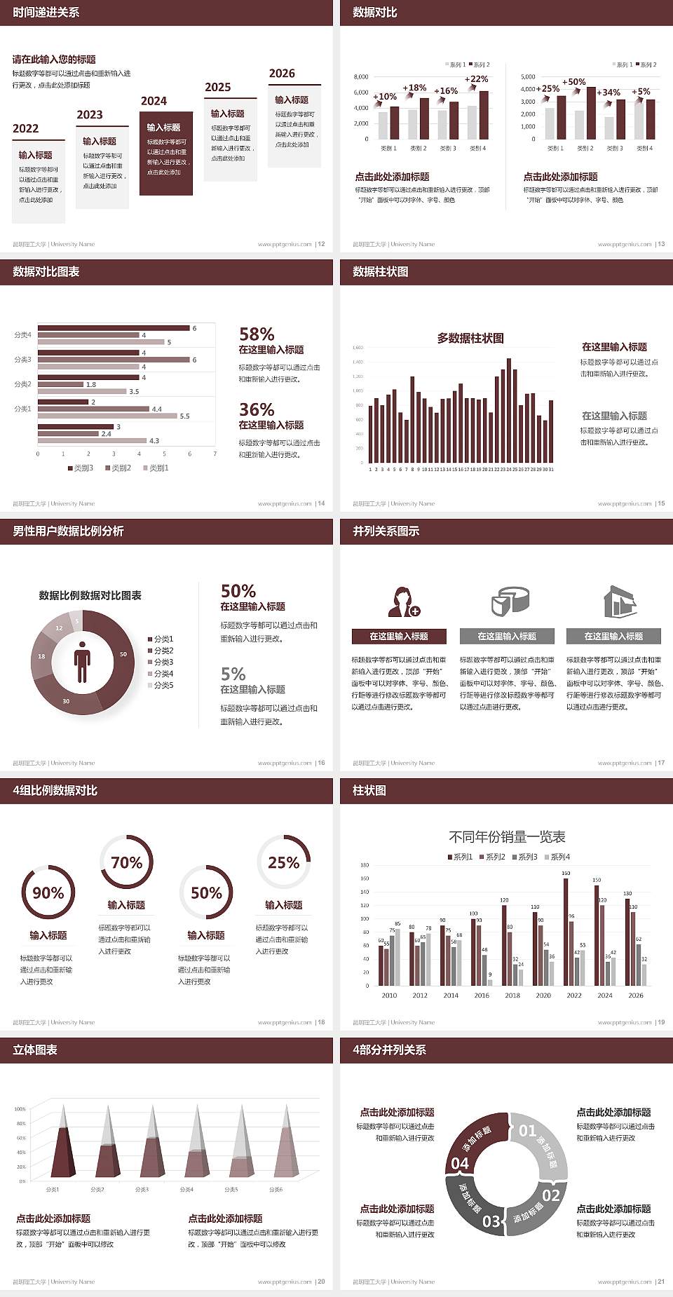 昆明理工大学硕士研究生/本科生毕业论文答辩/开题报告通用PPT模板下载4:3格式幻灯片预览图3
