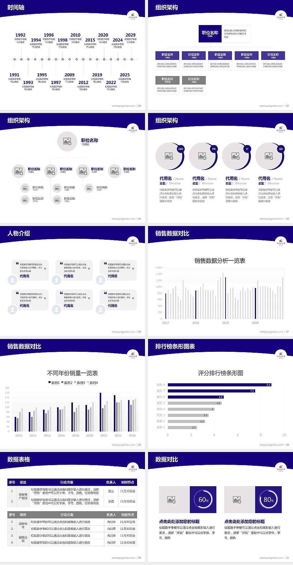 昆明理工大学津桥学院学术汇报/学术交流研讨会通用PPT模板下载4:3格式幻灯片预览图4