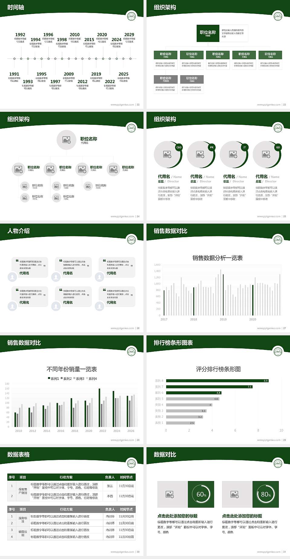 仲恺农业工程学院学术汇报/学术交流研讨会通用PPT模板下载4:3格式幻灯片预览图4