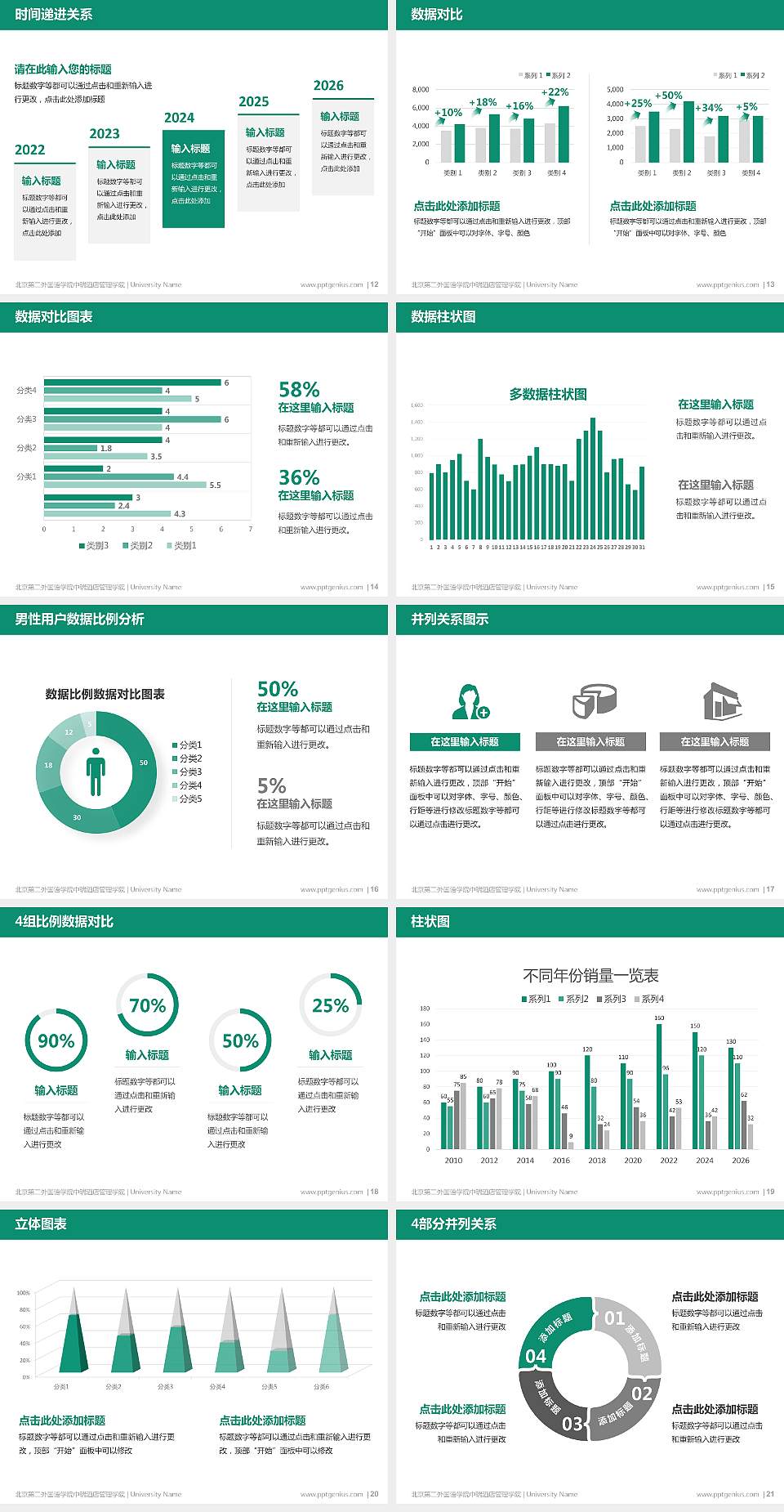 北京第二外国语学院中瑞酒店管理学院硕士研究生/本科生毕业论文答辩/开题报告通用PPT模板下载4:3格式幻灯片预览图3