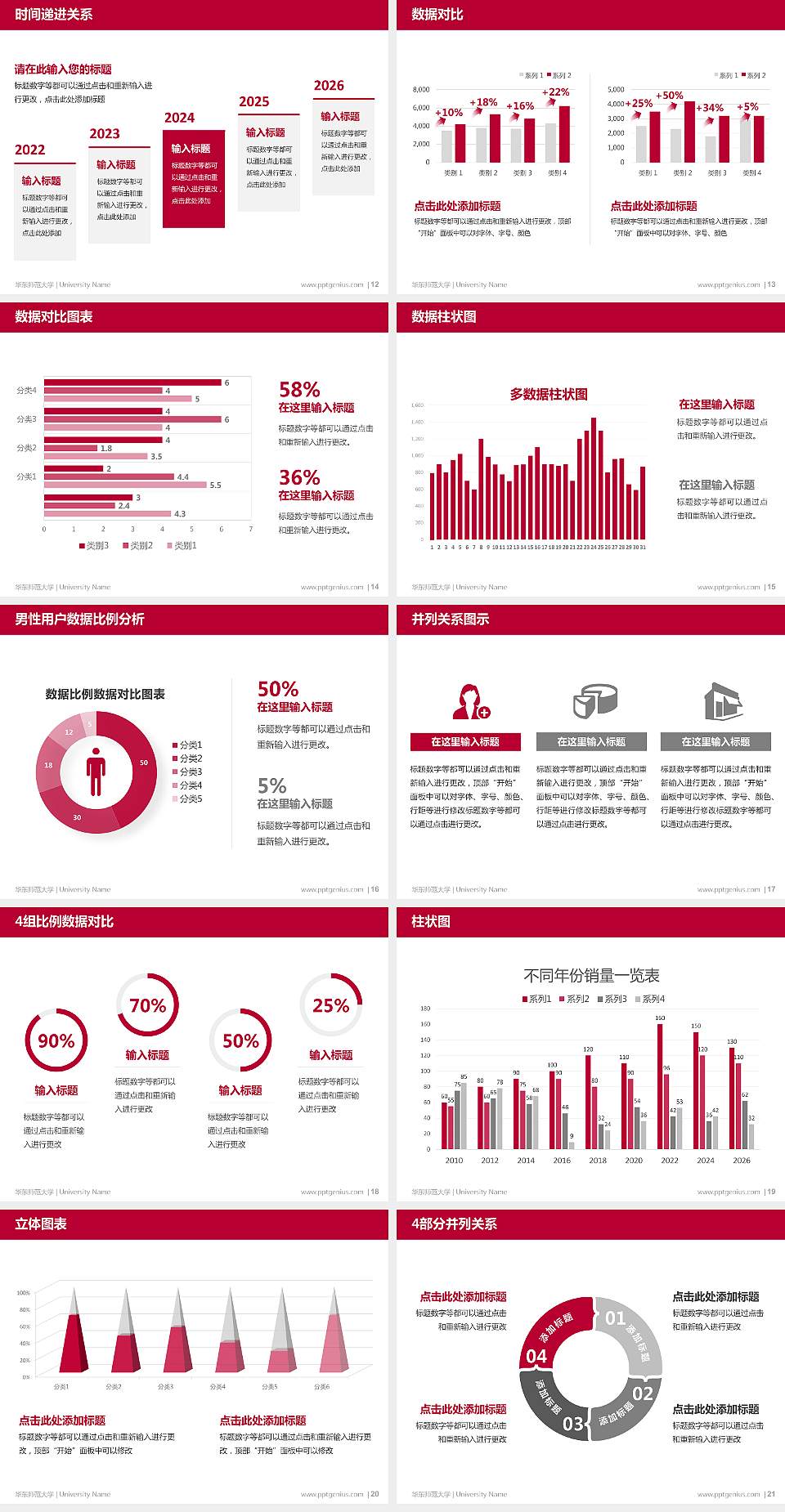 华东师范大学硕士研究生/本科生毕业论文答辩/开题报告通用PPT模板下载4:3格式幻灯片预览图3