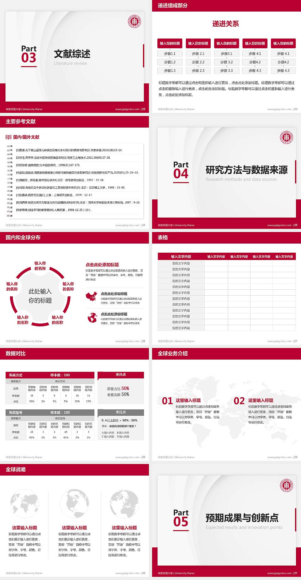 华东师范大学硕士研究生/本科生毕业论文答辩/开题报告通用PPT模板下载4:3格式幻灯片预览图4