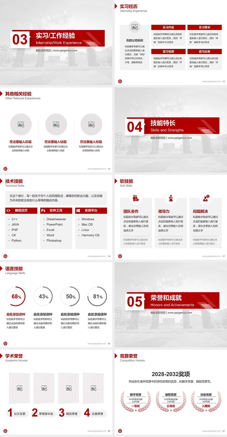 贵州大学北阿拉巴马国际工程技术学院教师/学生通用个人简历PPT模板下载4:3格式幻灯片预览图3