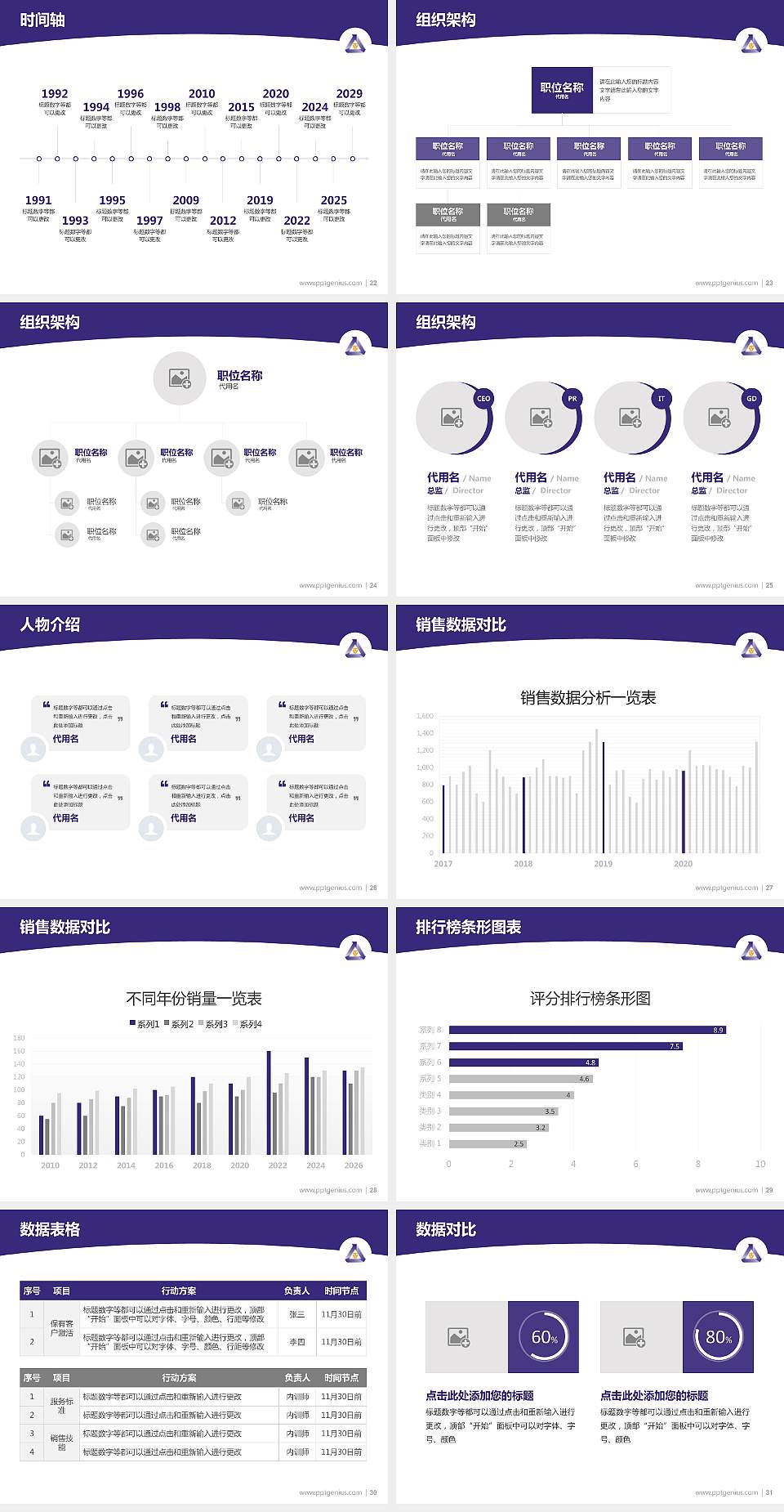 周口职业技术学院学术汇报/学术交流研讨会通用PPT模板下载4:3格式幻灯片预览图4