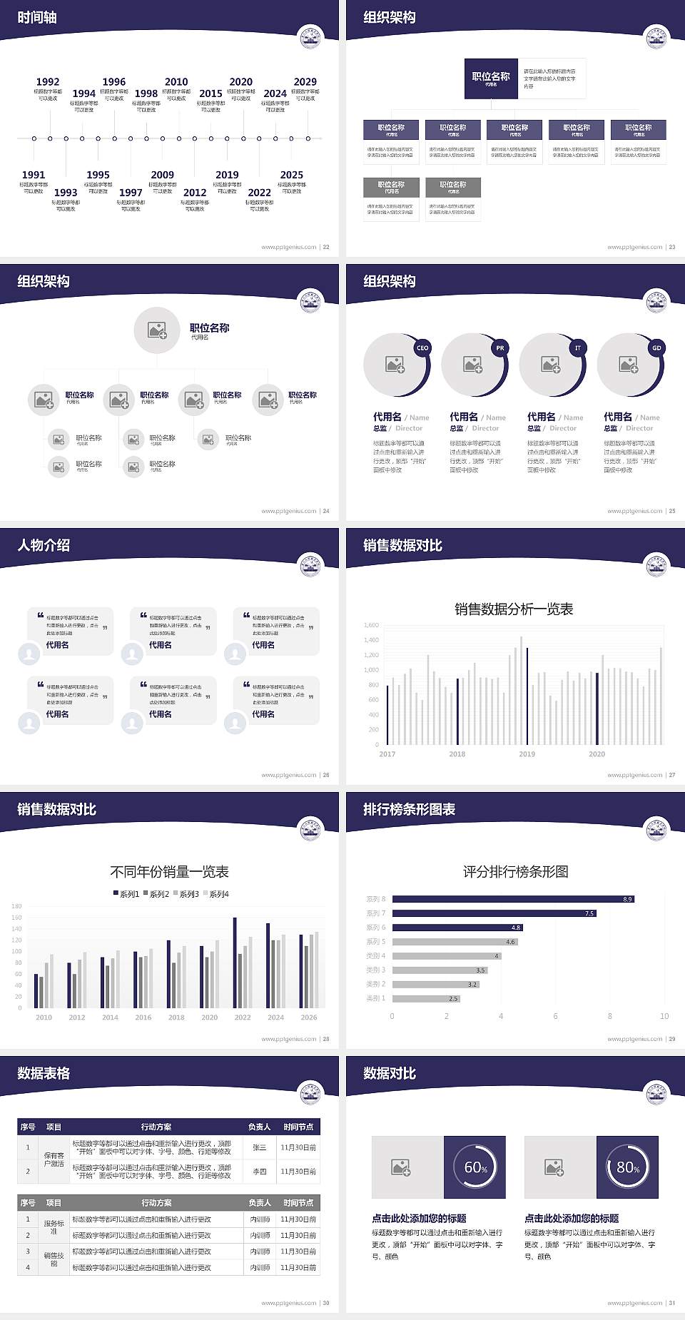 贵州工程职业学院学术汇报/学术交流研讨会通用PPT模板下载4:3格式幻灯片预览图4