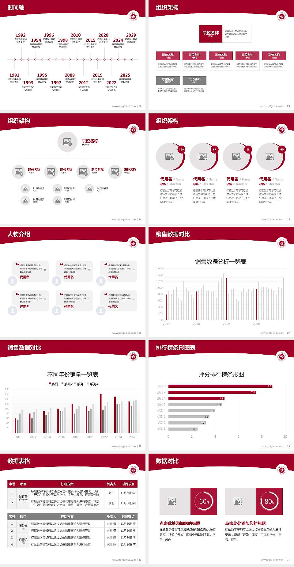 遵义医科大学学术汇报/学术交流研讨会通用PPT模板下载4:3格式幻灯片预览图4