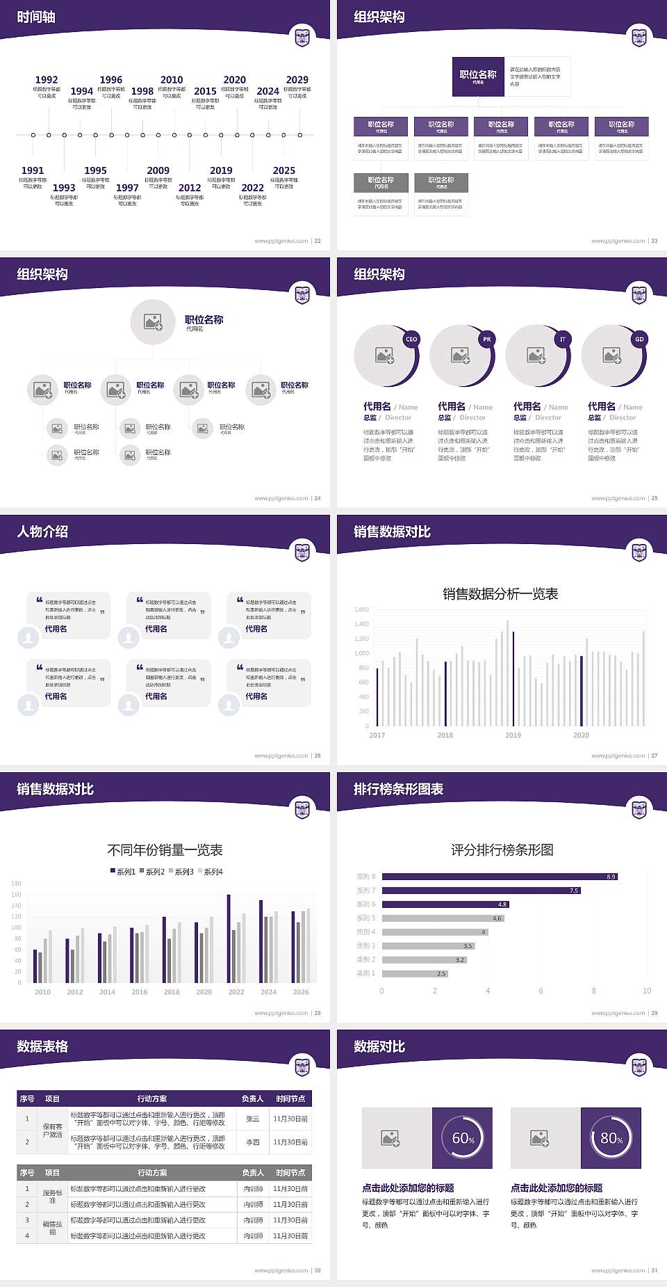 贵州护理职业技术学院学术汇报/学术交流研讨会通用PPT模板下载4:3格式幻灯片预览图4