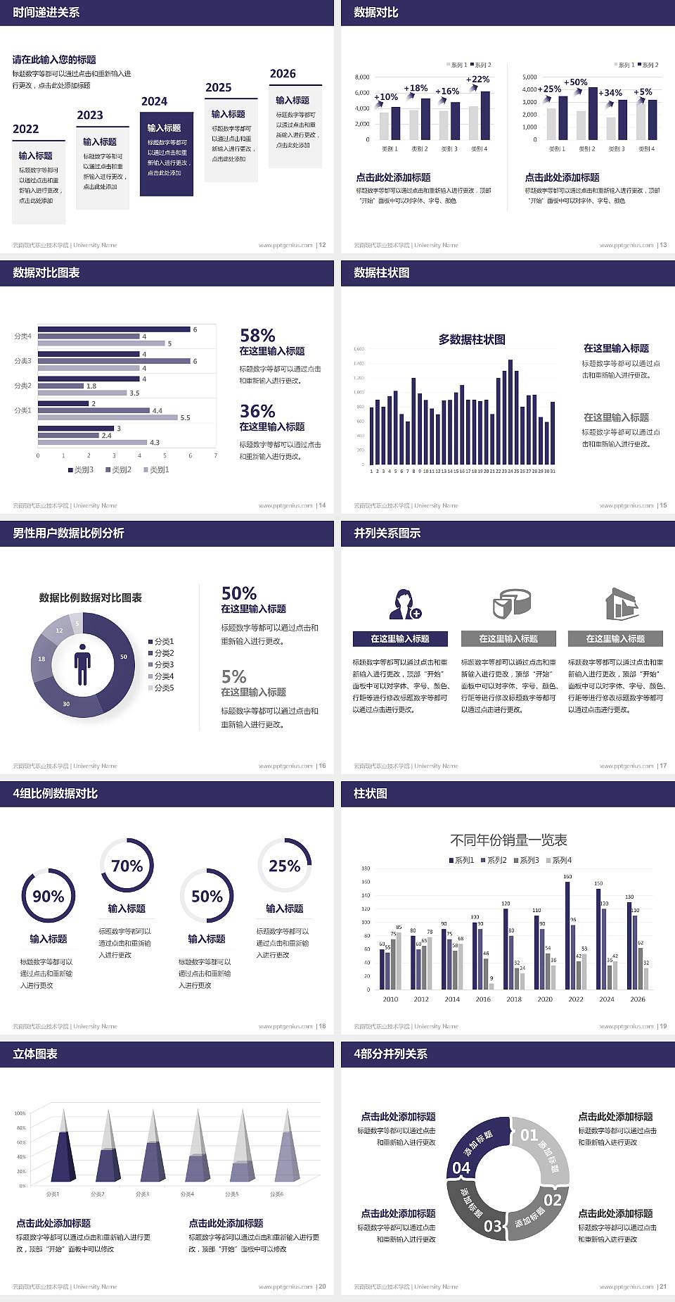 云南现代职业技术学院硕士研究生/本科生毕业论文答辩/开题报告通用PPT模板下载4:3格式幻灯片预览图3