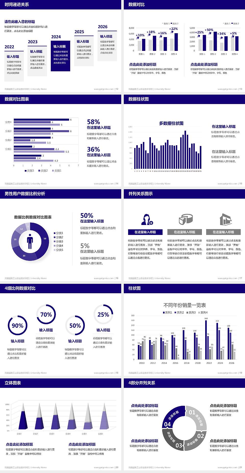 云南国防工业职业技术学院硕士研究生/本科生毕业论文答辩/开题报告通用PPT模板下载4:3格式幻灯片预览图3