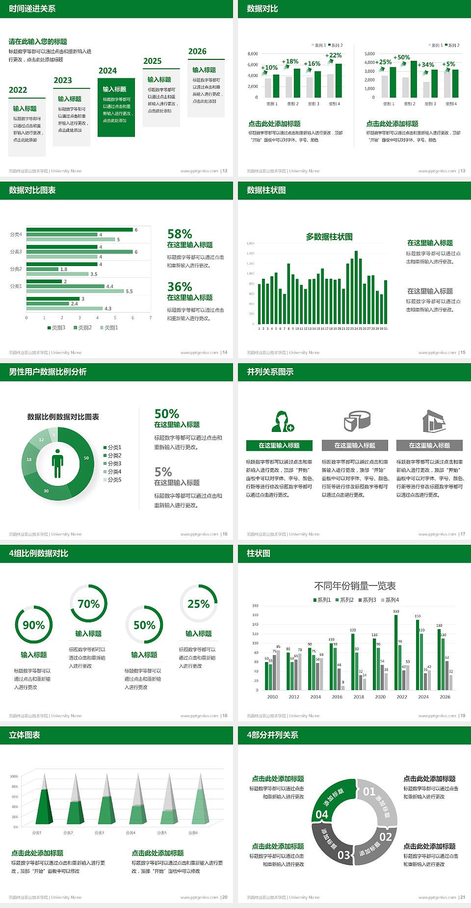 云南林业职业技术学院硕士研究生/本科生毕业论文答辩/开题报告通用PPT模板下载4:3格式幻灯片预览图3