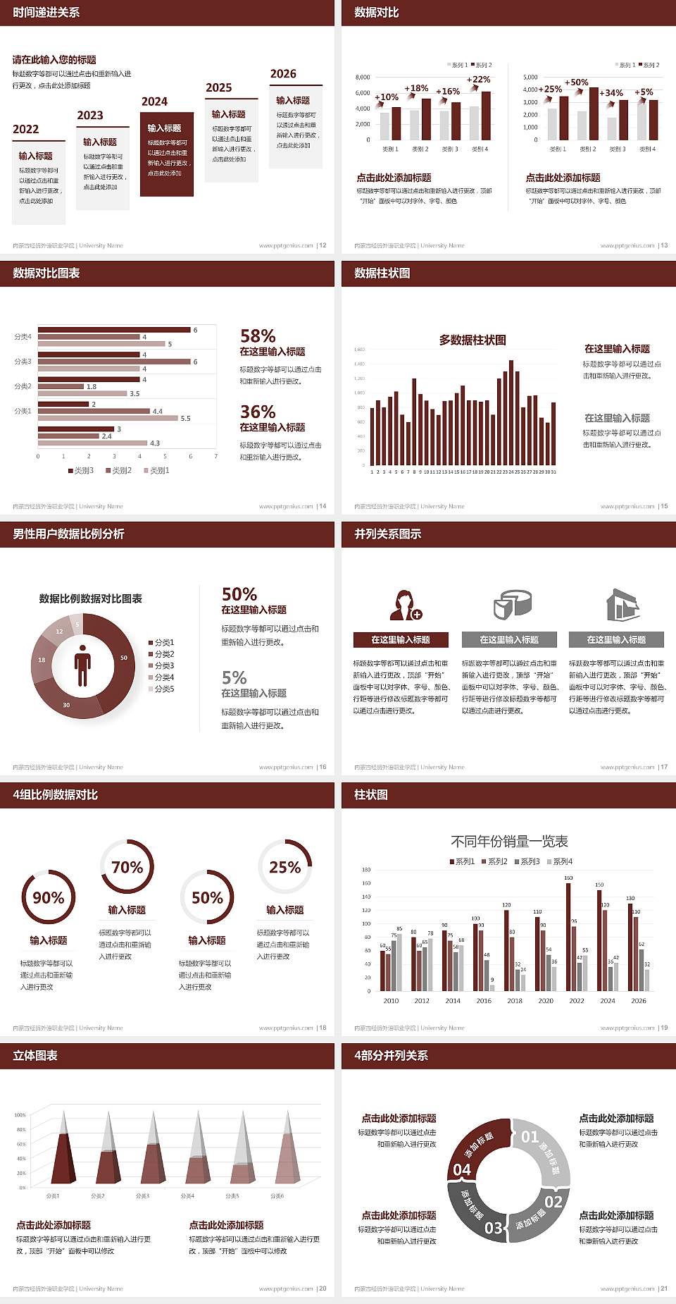 内蒙古经贸外语职业学院硕士研究生/本科生毕业论文答辩/开题报告通用PPT模板下载4:3格式幻灯片预览图3