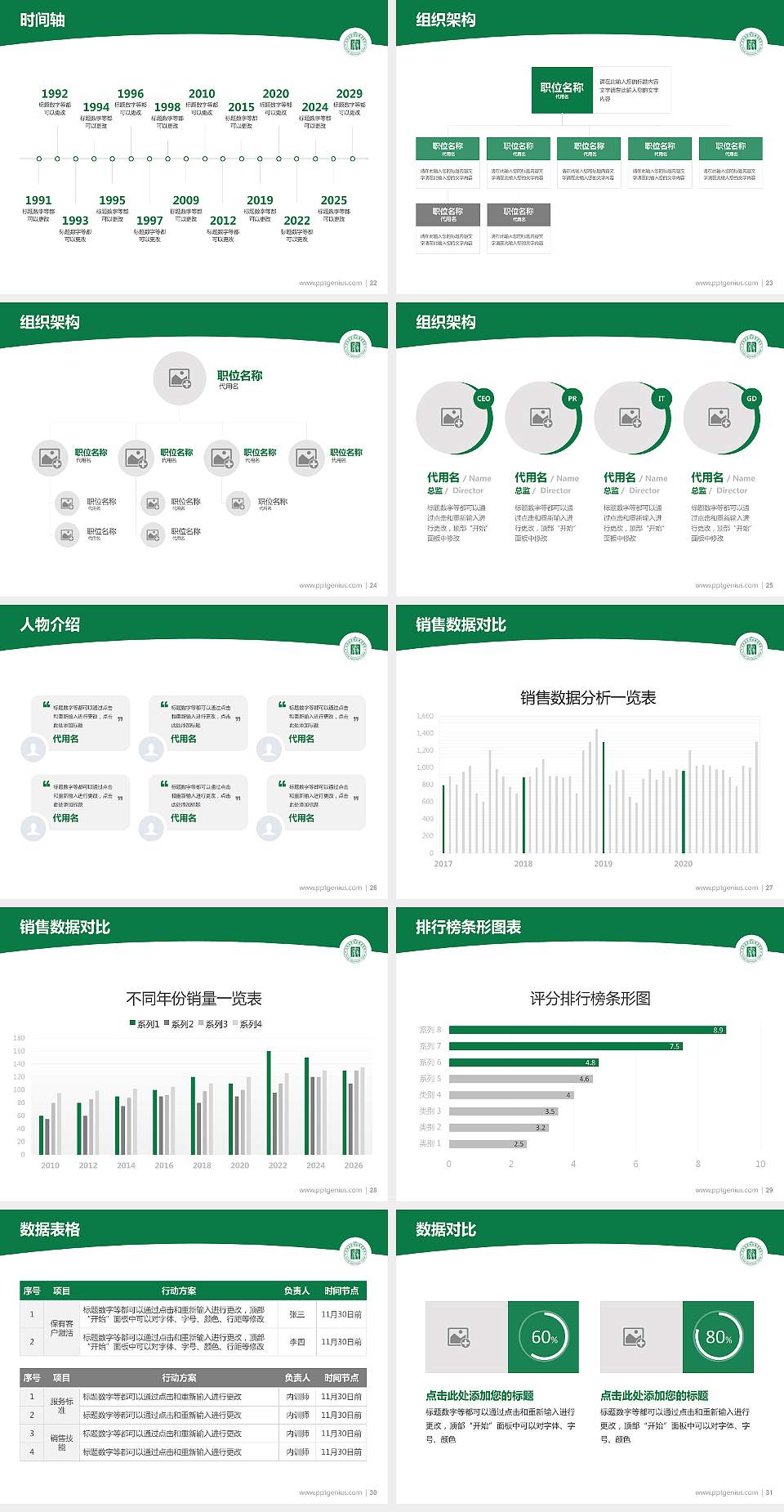 德阳农业科技职业学院学术汇报/学术交流研讨会通用PPT模板下载4:3格式幻灯片预览图4