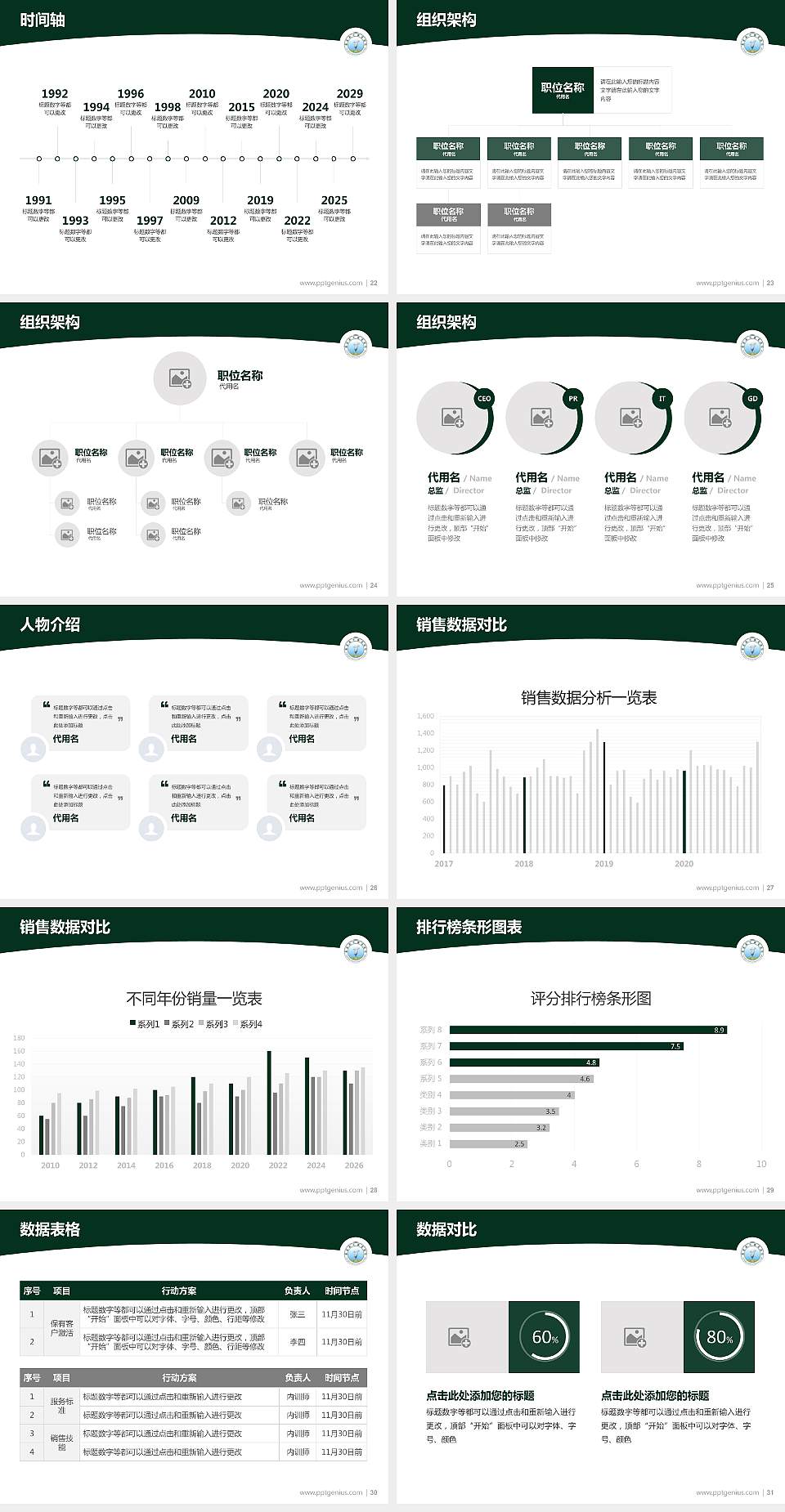 广东南方职业学院学术汇报/学术交流研讨会通用PPT模板下载4:3格式幻灯片预览图4