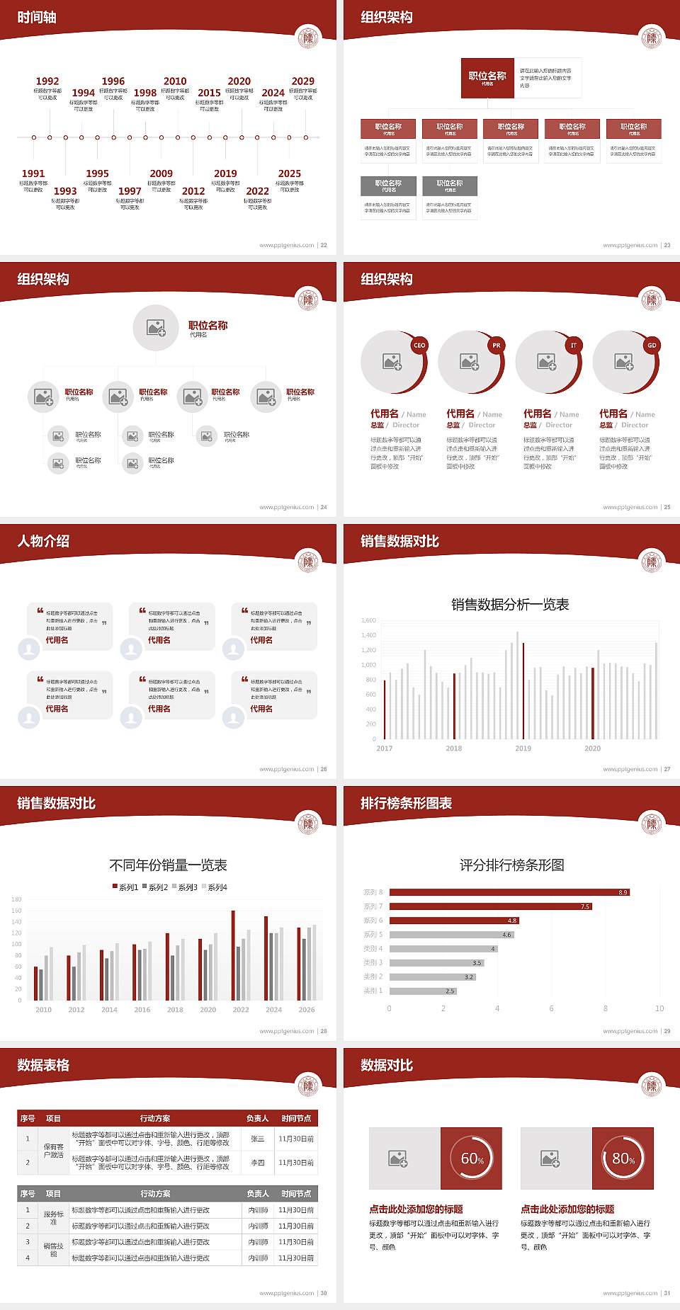 陕西师范大学学术汇报/学术交流研讨会通用PPT模板下载4:3格式幻灯片预览图4