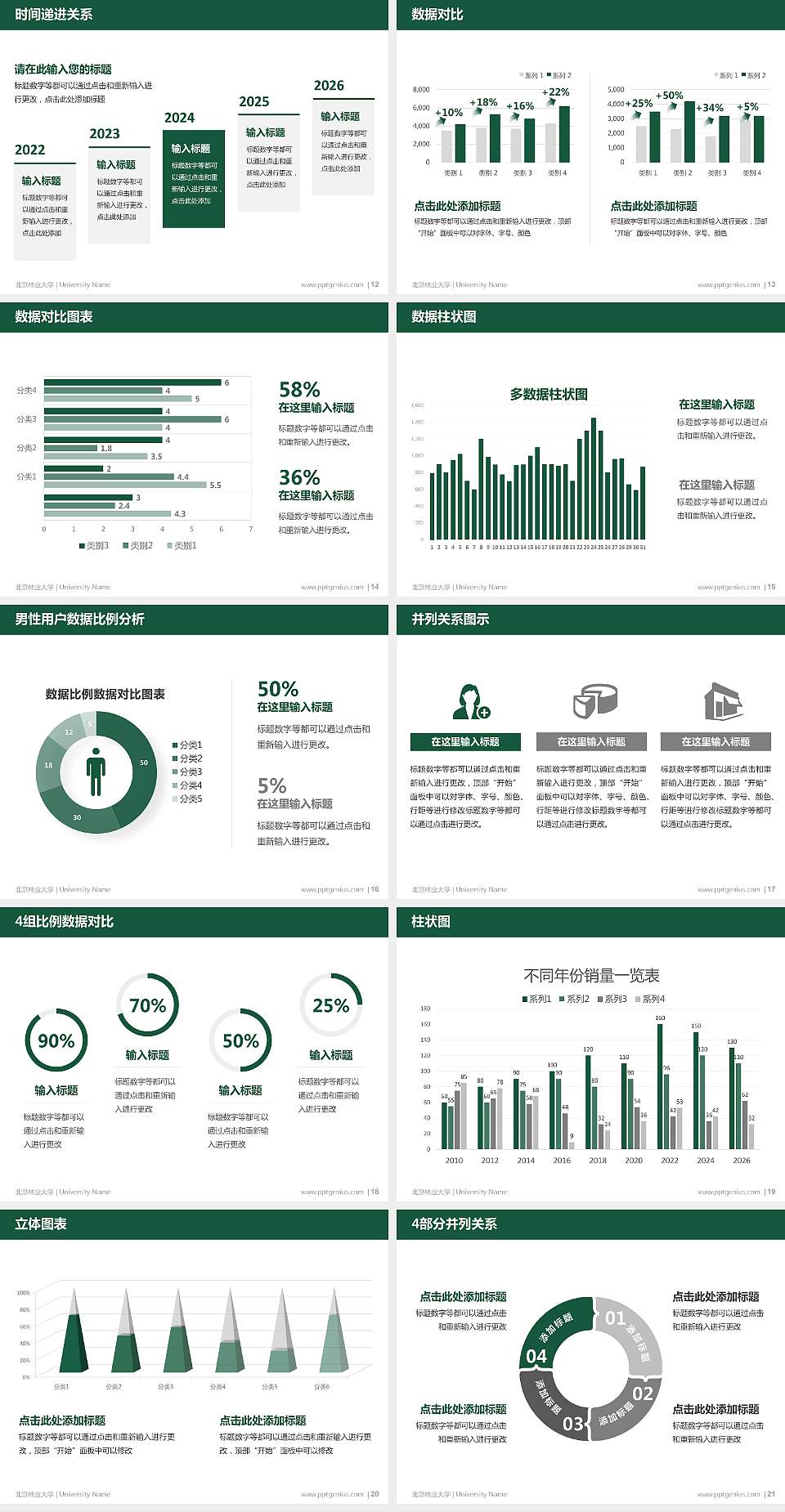 北京林业大学硕士研究生/本科生毕业论文答辩/开题报告通用PPT模板下载4:3格式幻灯片预览图3