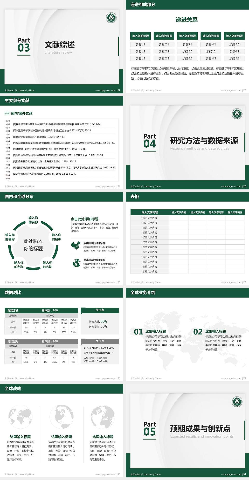 北京林业大学硕士研究生/本科生毕业论文答辩/开题报告通用PPT模板下载4:3格式幻灯片预览图4