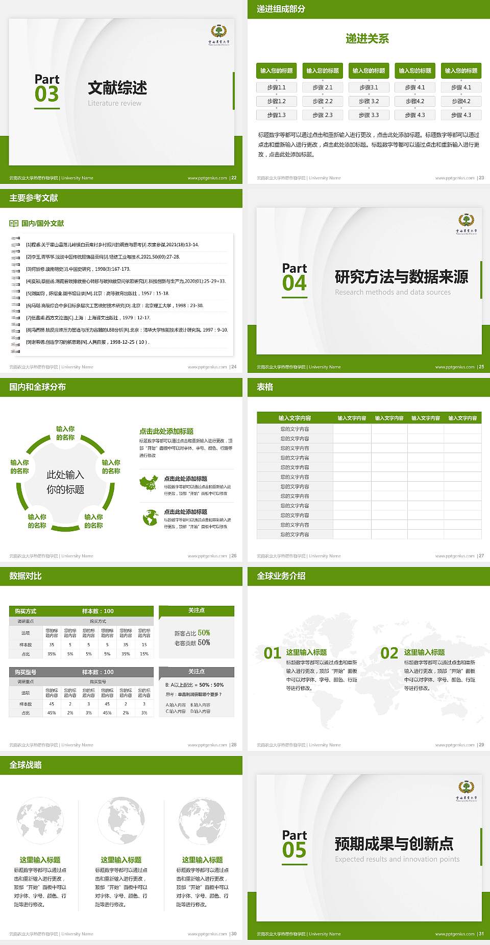 云南农业大学热带作物学院硕士研究生/本科生毕业论文答辩/开题报告通用PPT模板下载4:3格式幻灯片预览图4