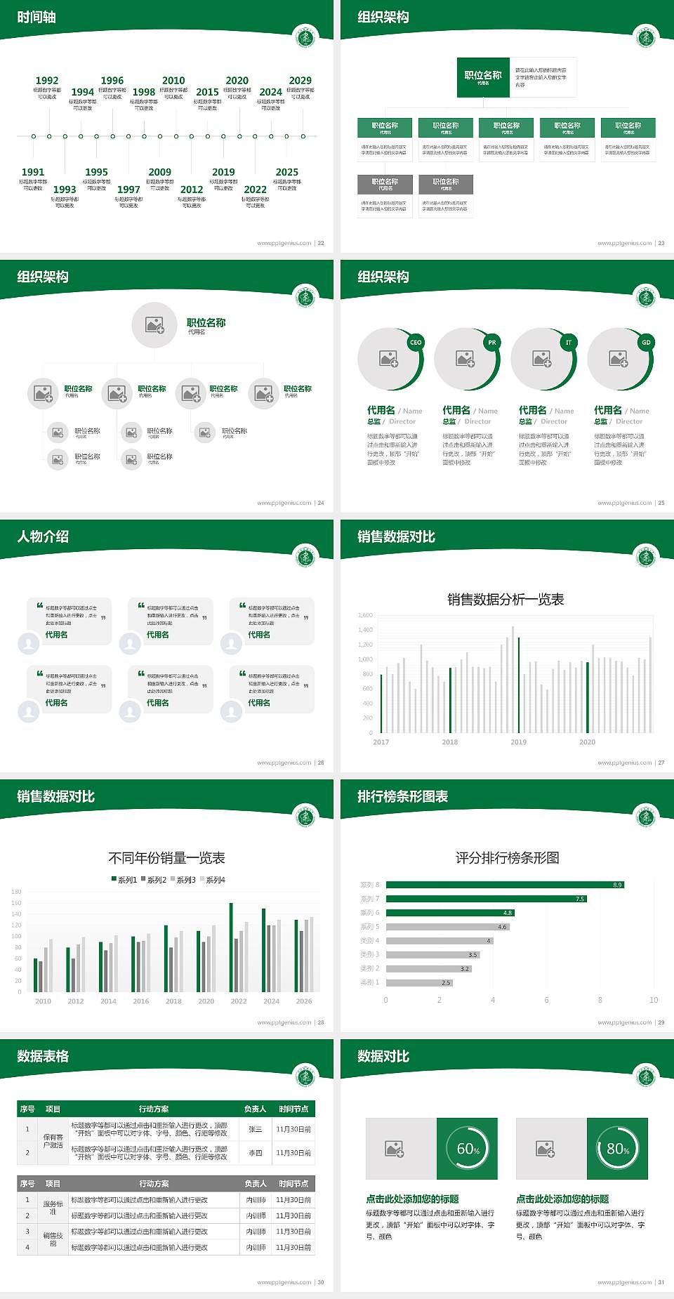 安徽医科大学学术汇报/学术交流研讨会通用PPT模板下载4:3格式幻灯片预览图4