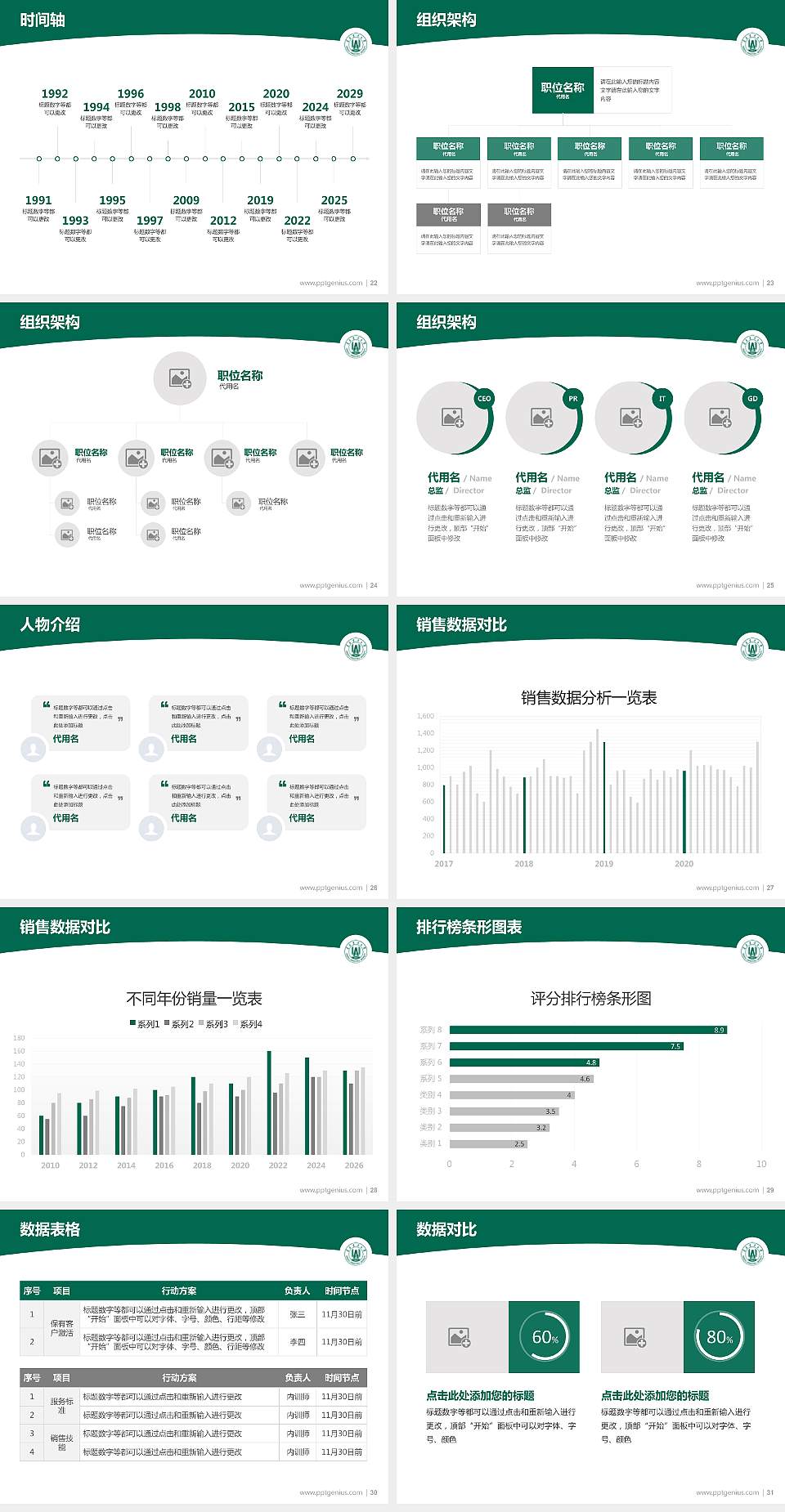 青岛农业大学学术汇报/学术交流研讨会通用PPT模板下载4:3格式幻灯片预览图4