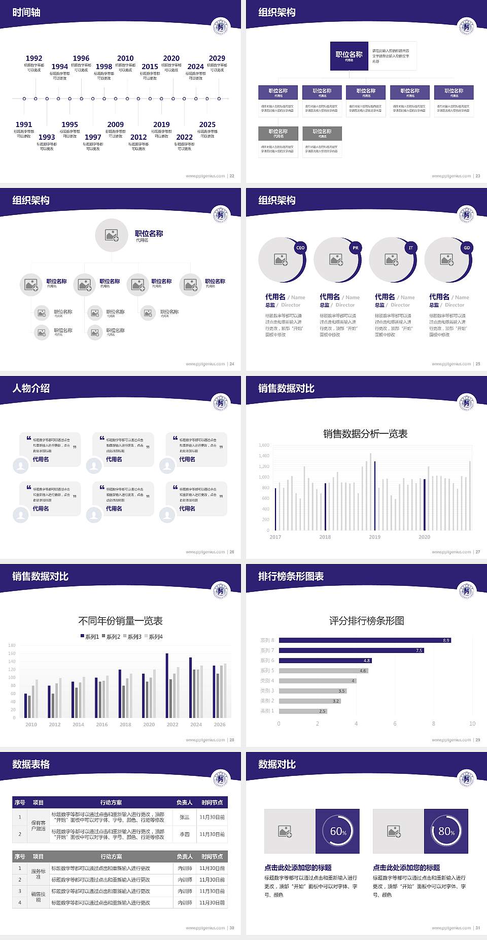 河南工业大学学术汇报/学术交流研讨会通用PPT模板下载4:3格式幻灯片预览图4