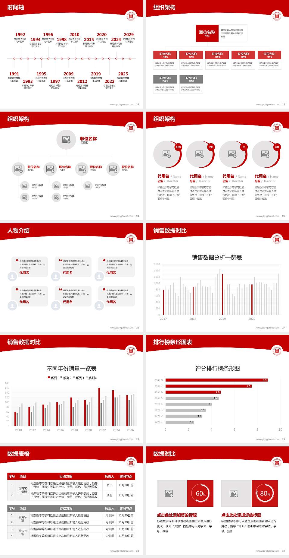 贵州财经职业学院学术汇报/学术交流研讨会通用PPT模板下载4:3格式幻灯片预览图4