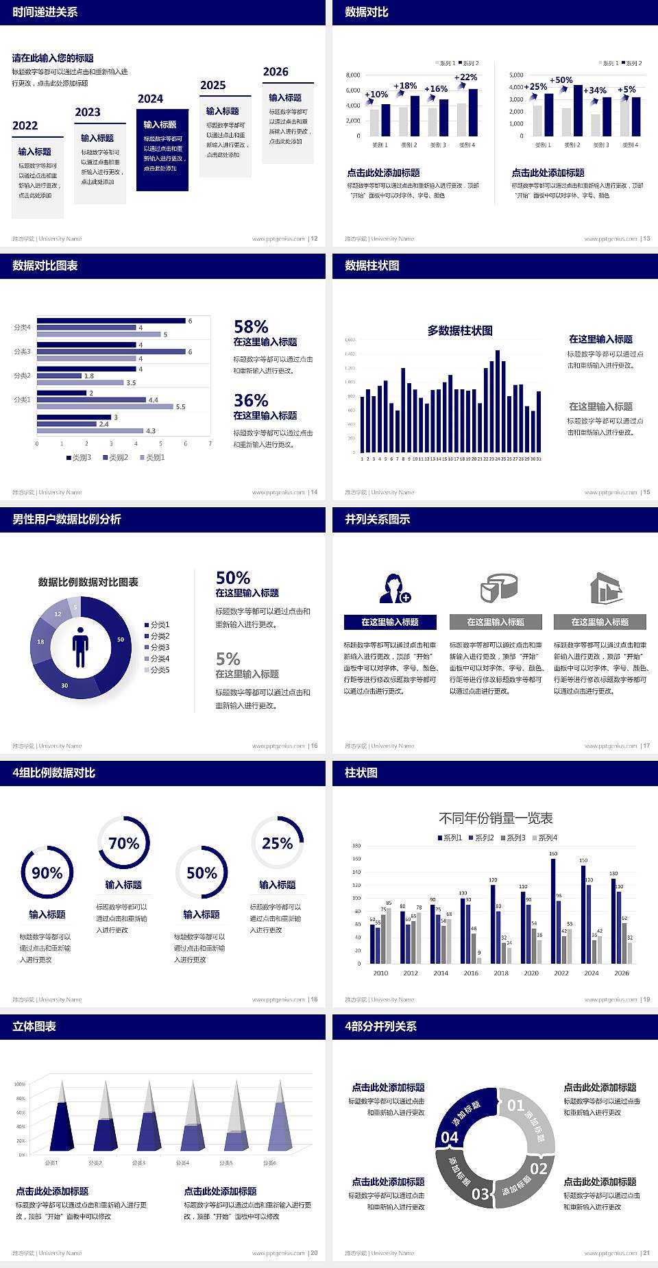 潍坊学院硕士研究生/本科生毕业论文答辩/开题报告通用PPT模板下载4:3格式幻灯片预览图3