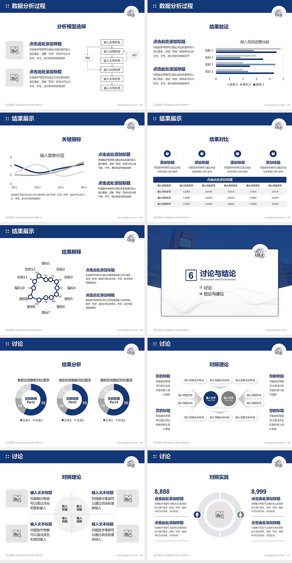 对外经济贸易大学论文答辩标准PPT模板4:3格式幻灯片预览图5