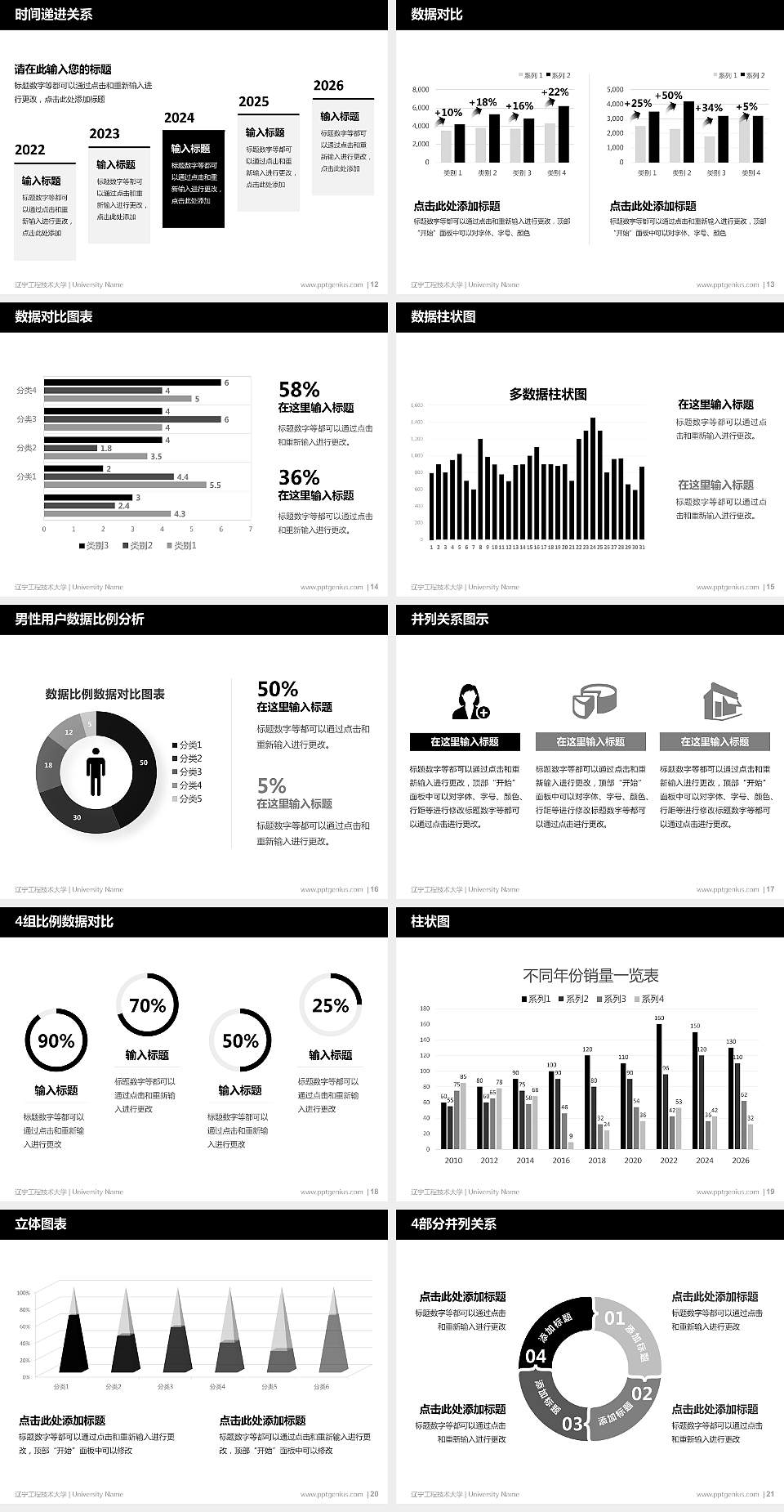 辽宁工程技术大学硕士研究生/本科生毕业论文答辩/开题报告通用PPT模板下载4:3格式幻灯片预览图3