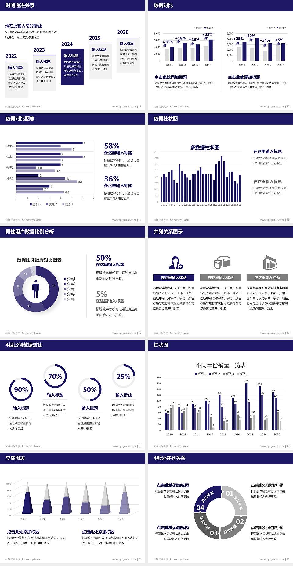 大连民族大学硕士研究生/本科生毕业论文答辩/开题报告通用PPT模板下载4:3格式幻灯片预览图3