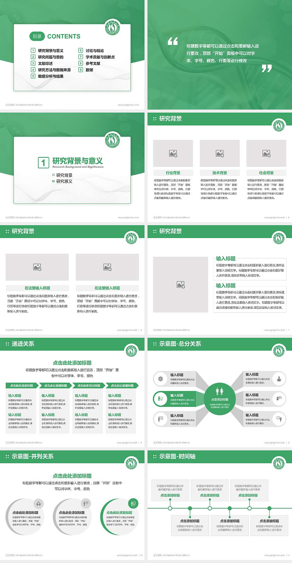 山西医科大学论文答辩标准PPT模板4:3格式幻灯片预览图2