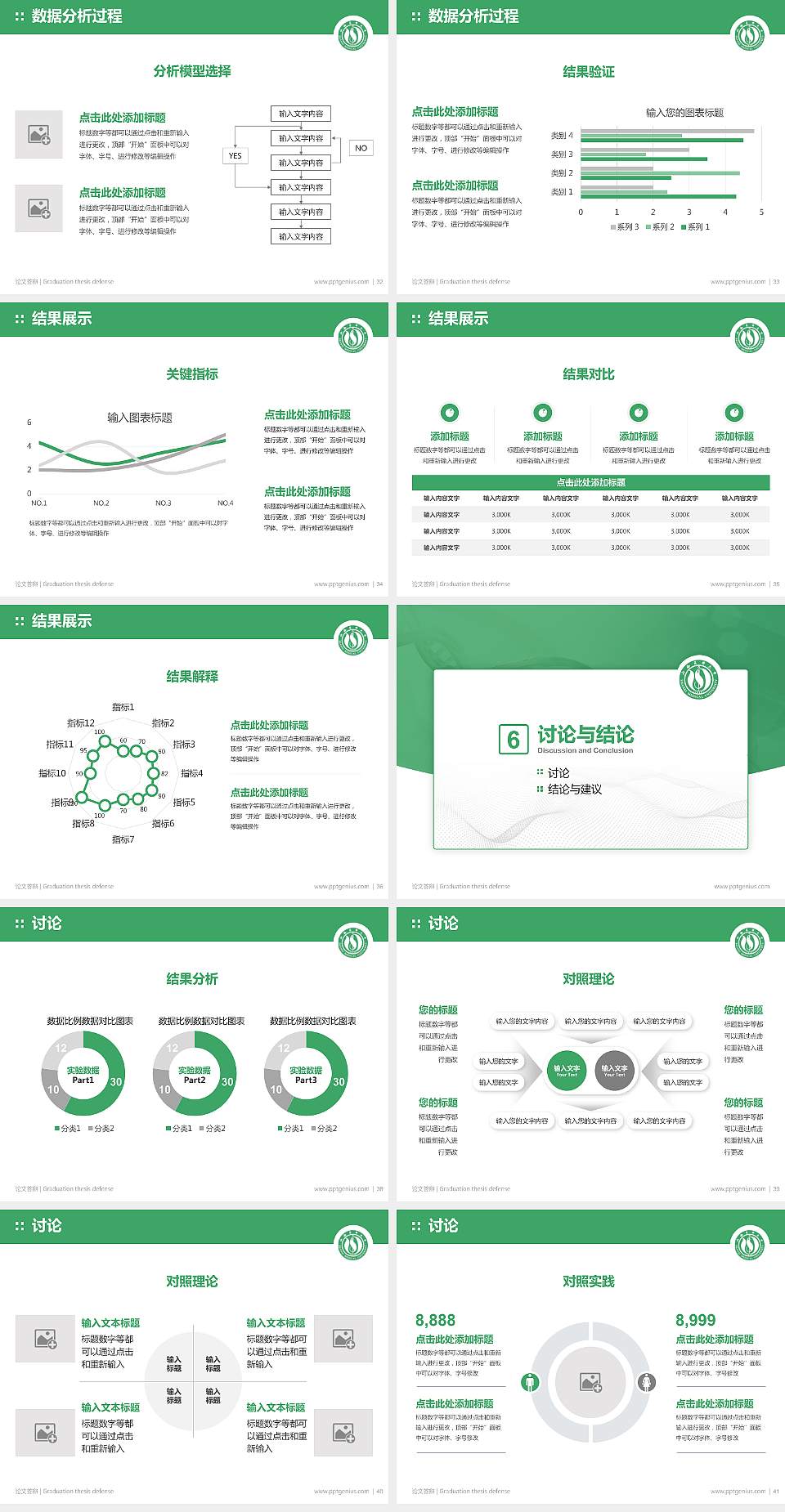 山西医科大学论文答辩标准PPT模板4:3格式幻灯片预览图5