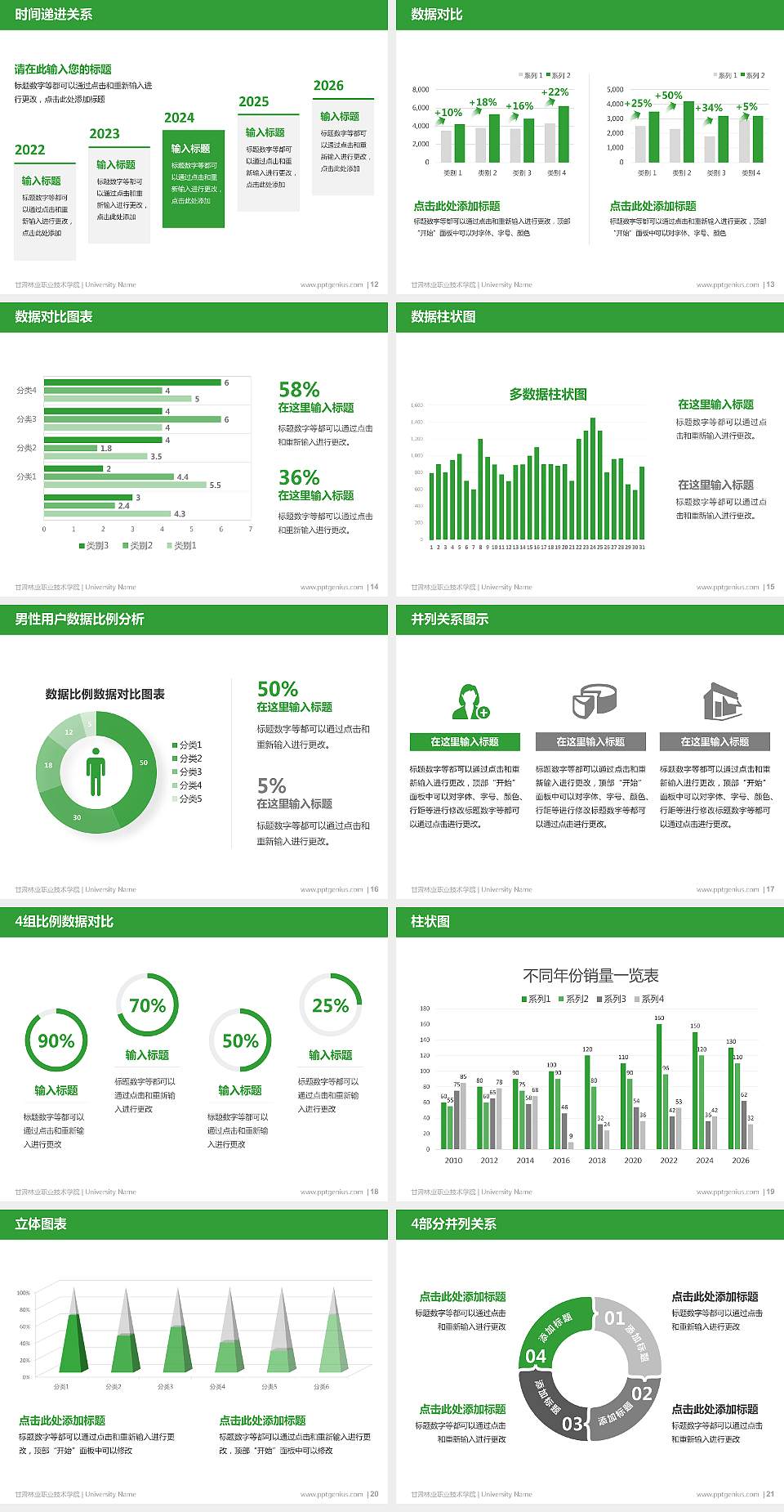 甘肃林业职业技术学院硕士研究生/本科生毕业论文答辩/开题报告通用PPT模板下载4:3格式幻灯片预览图3