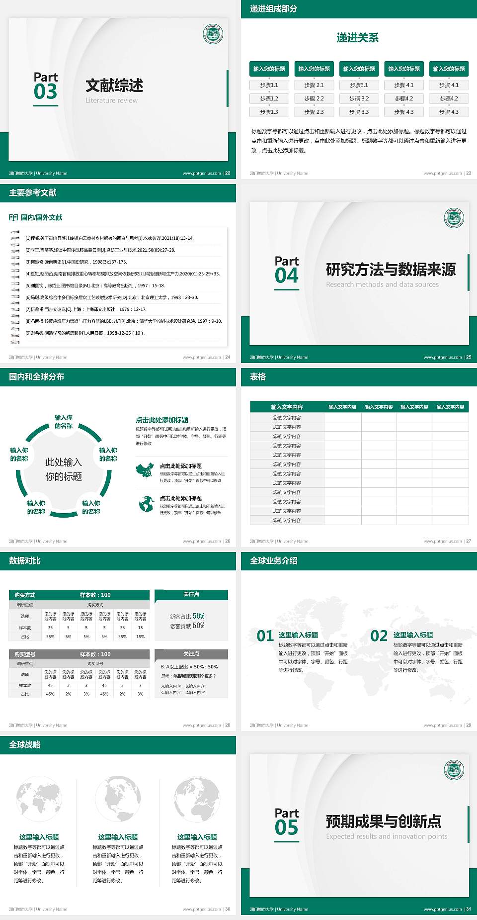 澳门城市大学硕士研究生/本科生毕业论文答辩/开题报告通用PPT模板下载4:3格式幻灯片预览图4