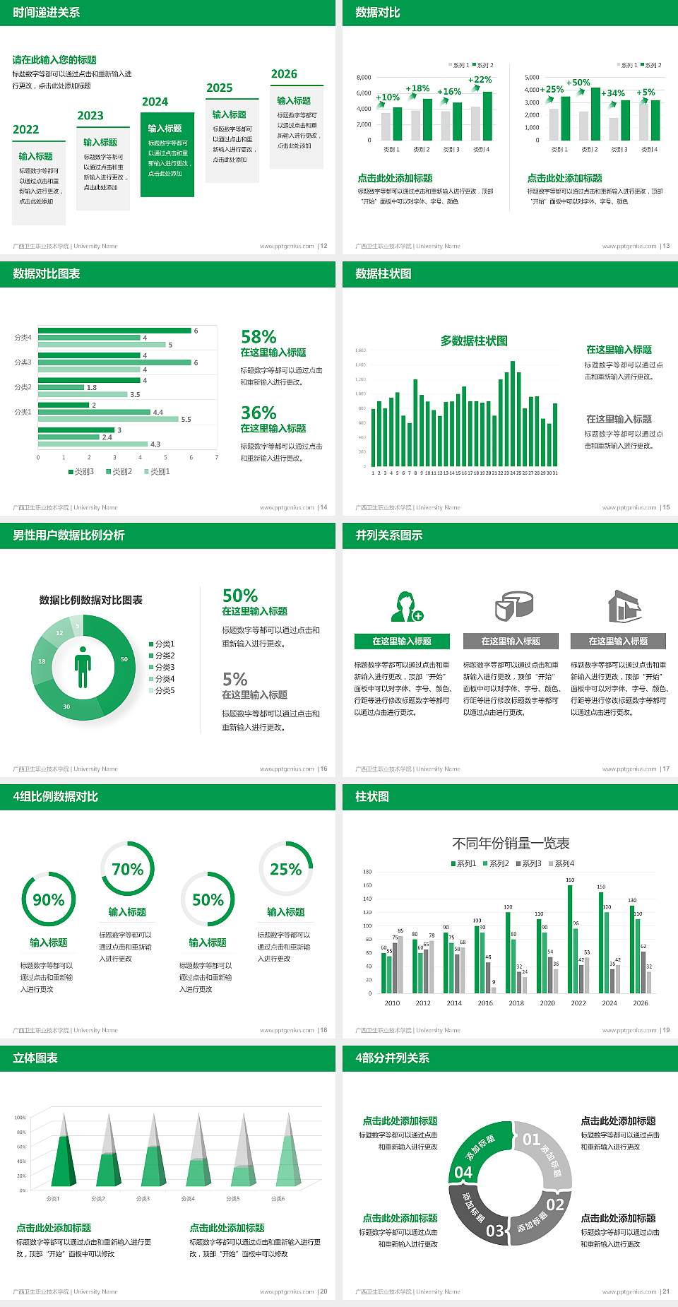 广西卫生职业技术学院硕士研究生/本科生毕业论文答辩/开题报告通用PPT模板下载4:3格式幻灯片预览图3