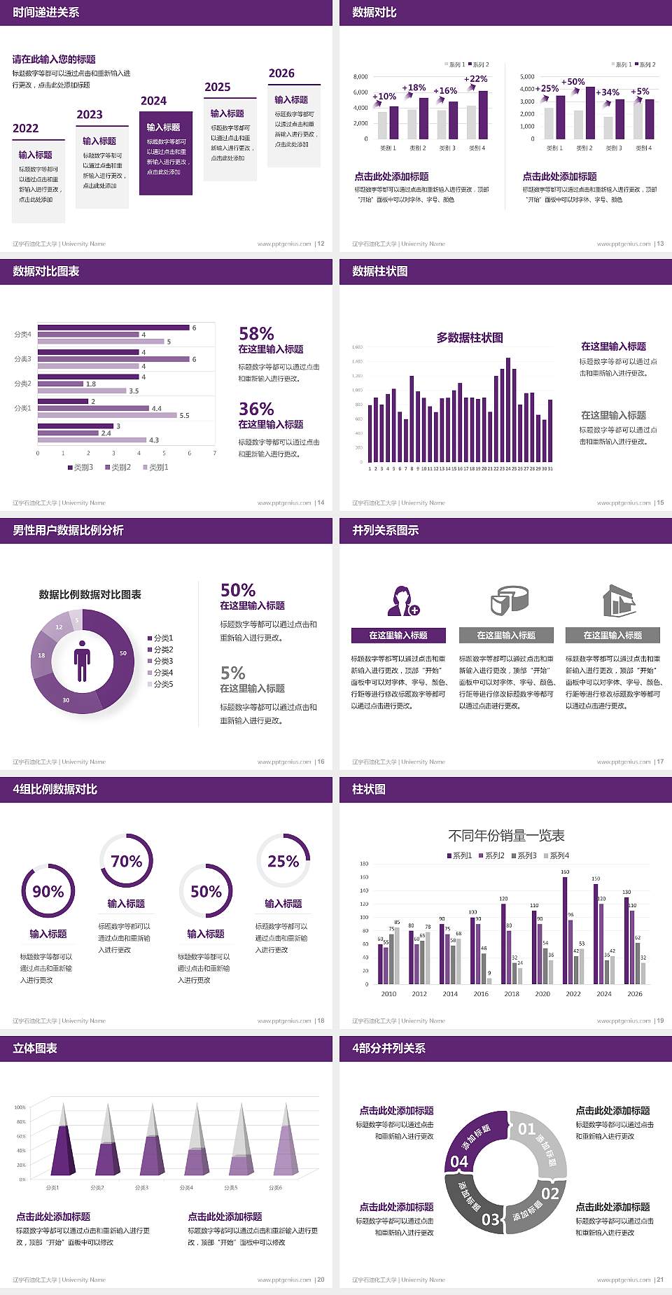 辽宁石油化工大学硕士研究生/本科生毕业论文答辩/开题报告通用PPT模板下载4:3格式幻灯片预览图3