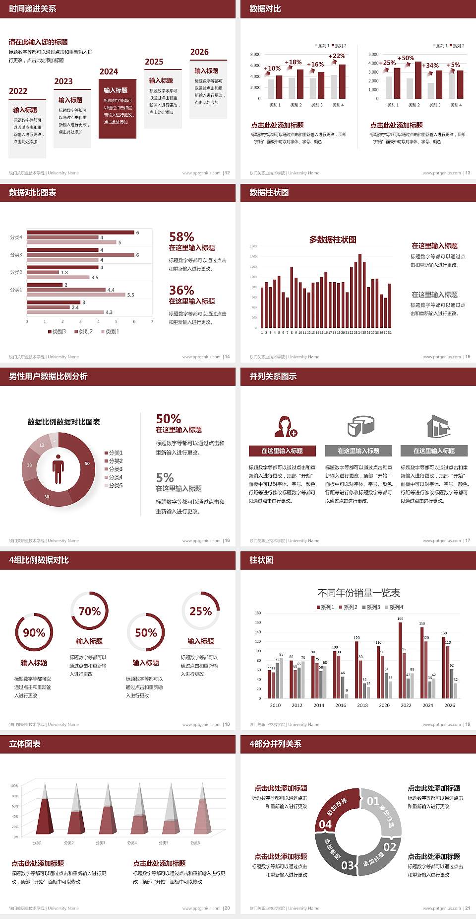 铁门关职业技术学院硕士研究生/本科生毕业论文答辩/开题报告通用PPT模板下载4:3格式幻灯片预览图3