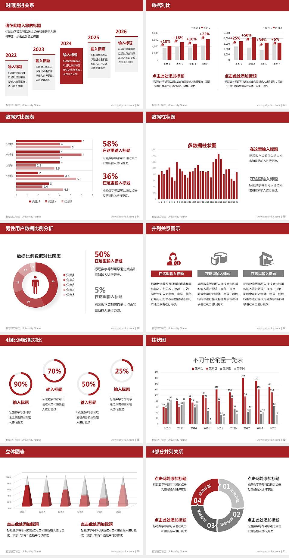 湘潭理工学院硕士研究生/本科生毕业论文答辩/开题报告通用PPT模板下载4:3格式幻灯片预览图3