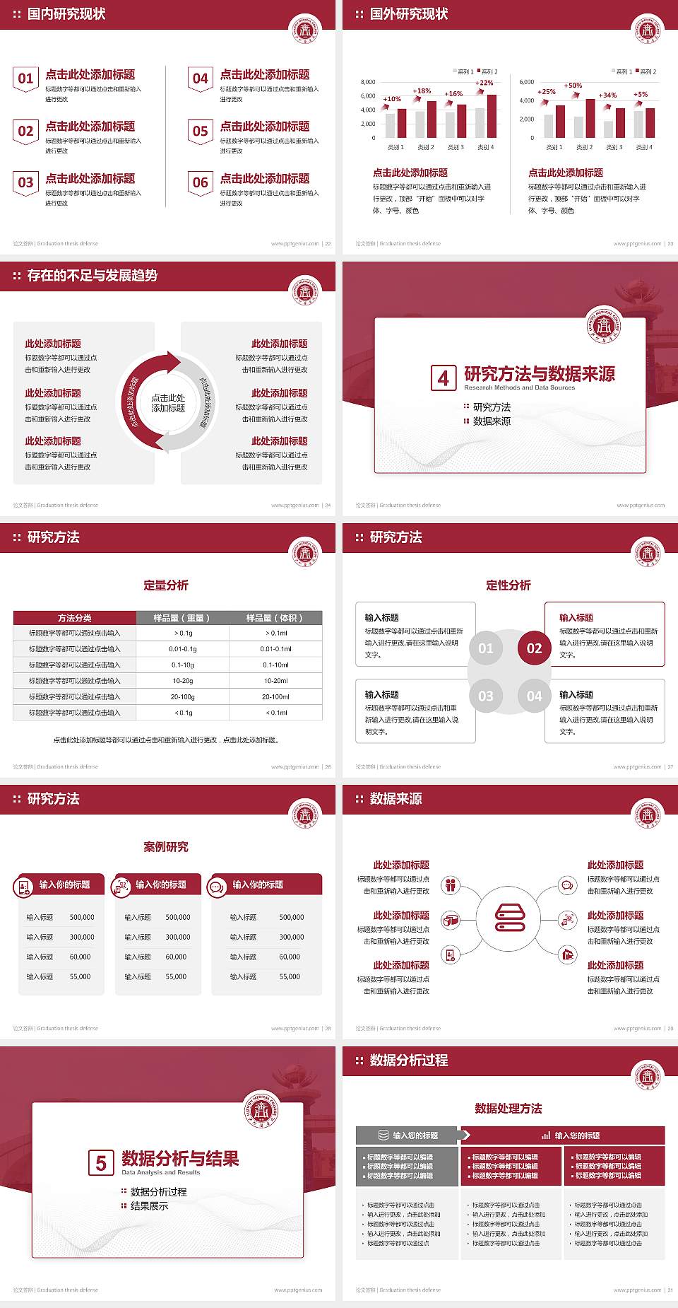 泸州医学院论文答辩标准PPT模板4:3格式幻灯片预览图4